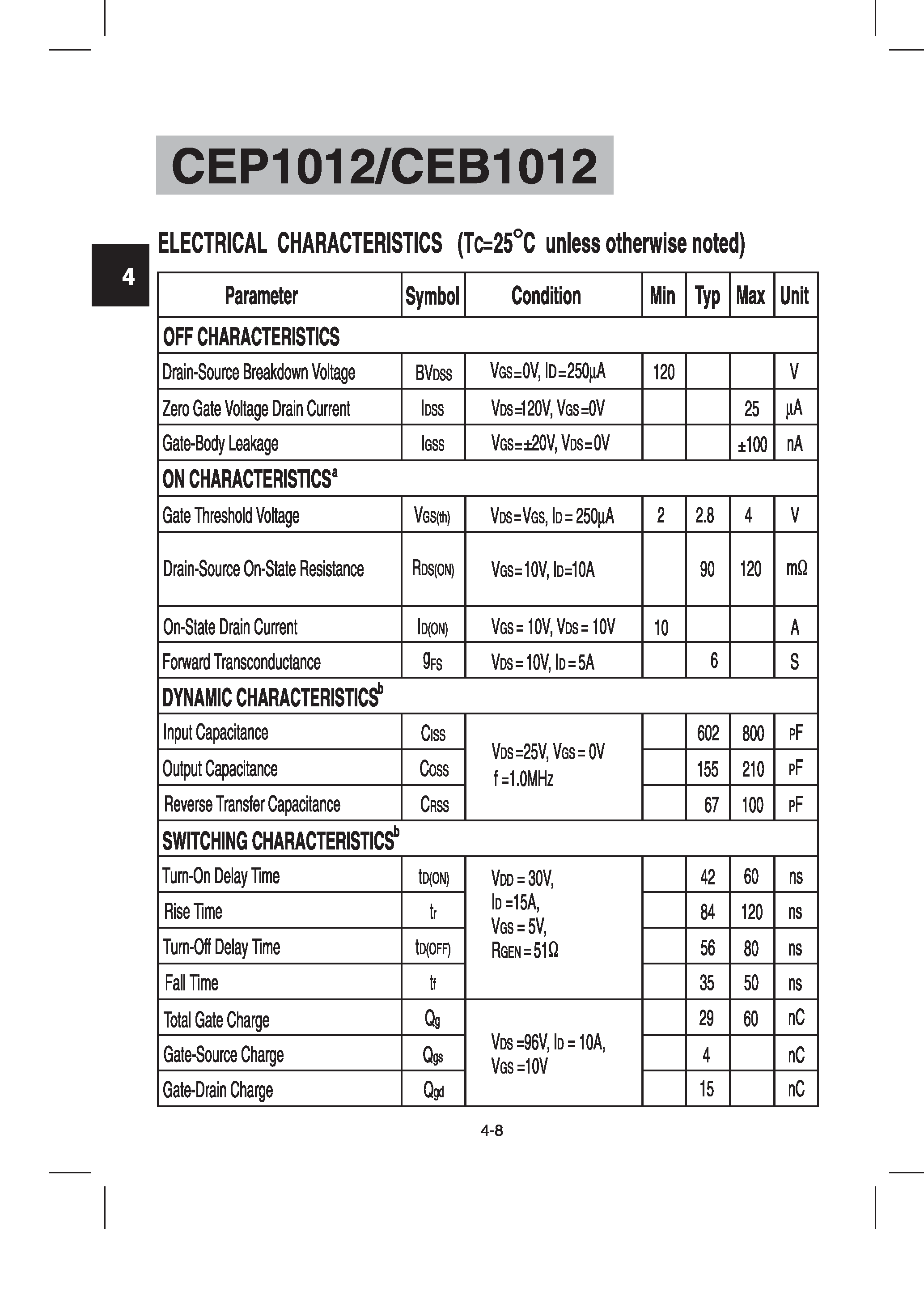 Datasheet CEB1012 - N-Channel Enhancement Mode Field Transistor page 2