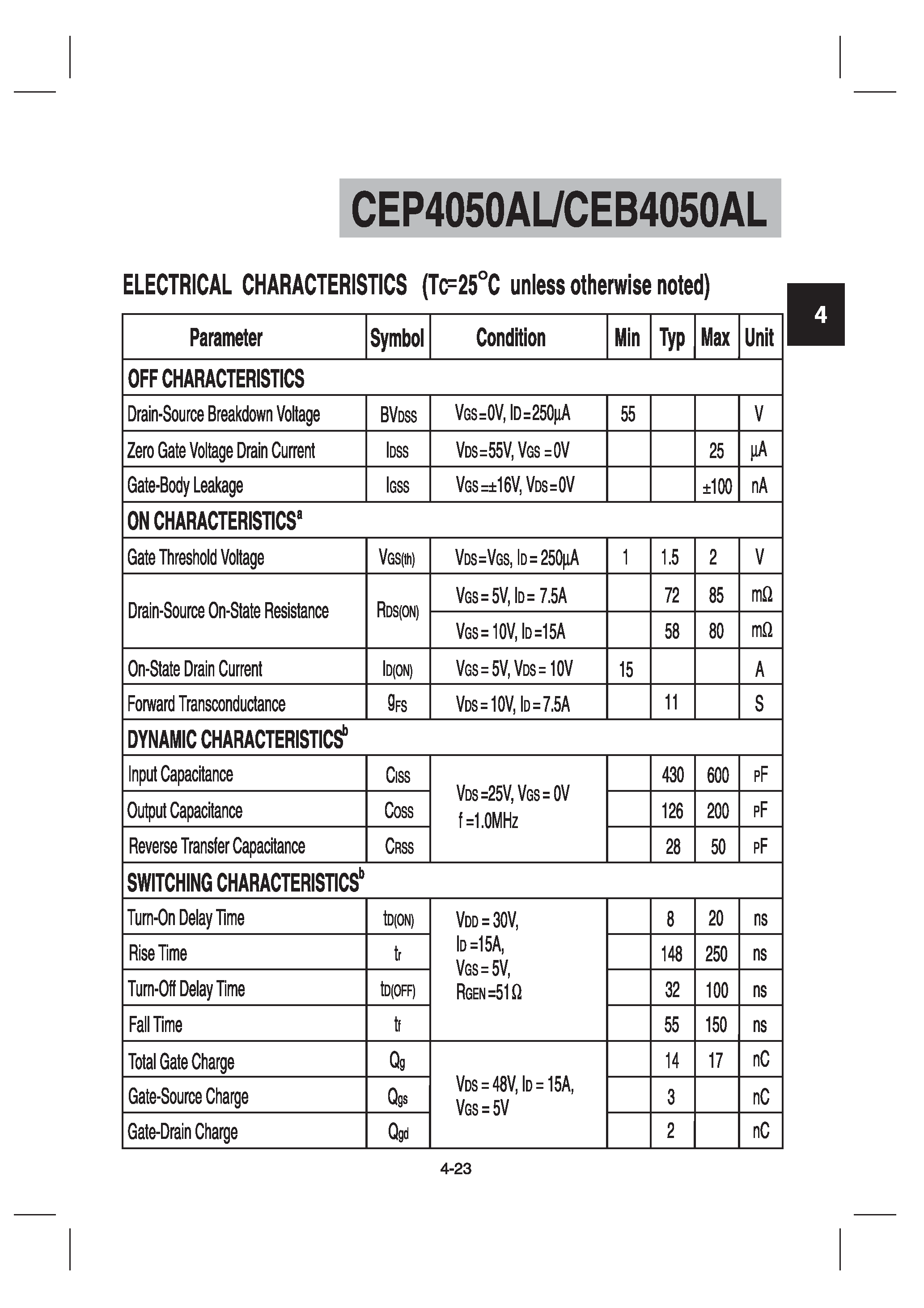 Datasheet CEB4050AL - N-Channel Enhancement Mode Field Effect Transistor page 2