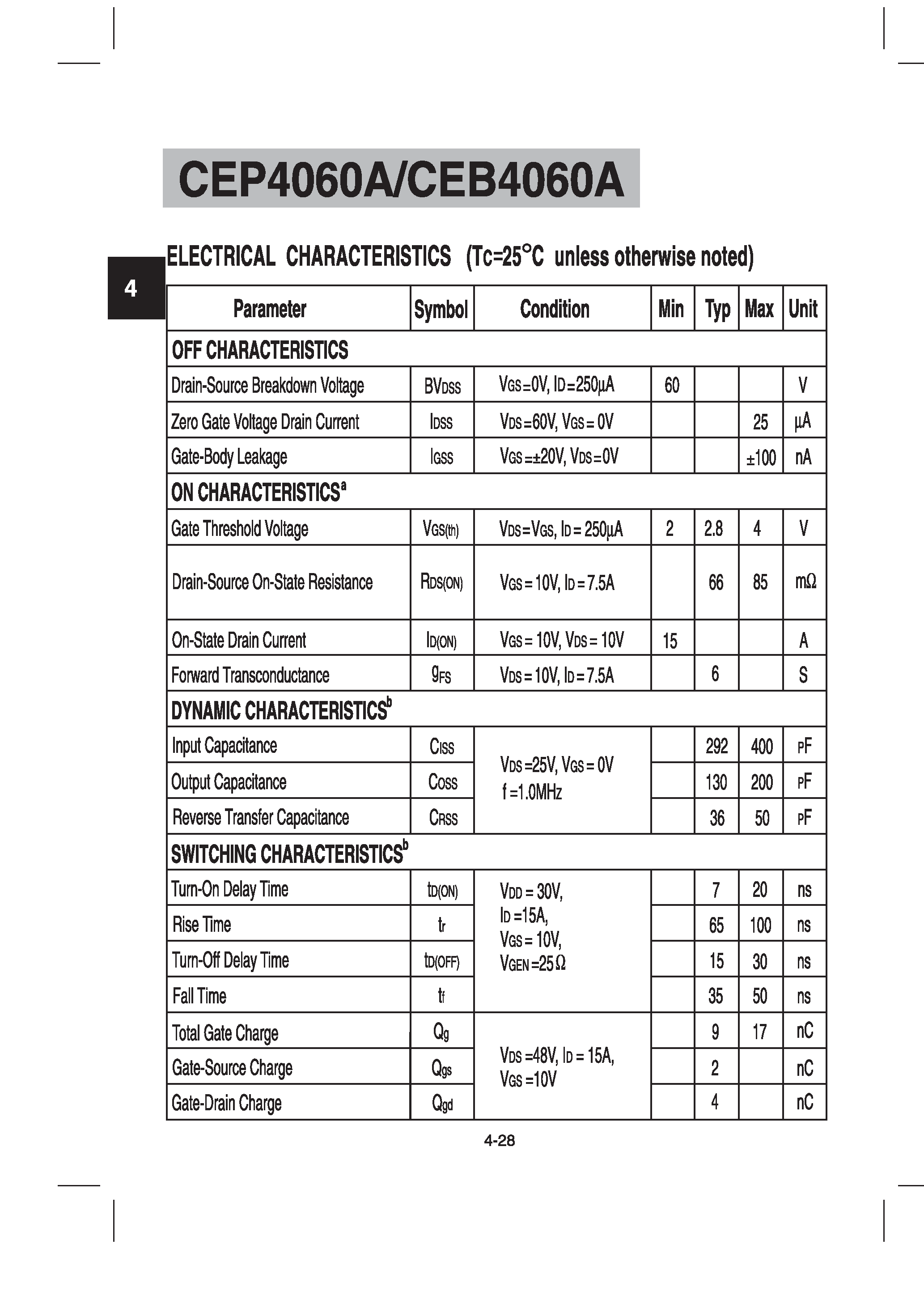 Datasheet CEB4060A - N-Channel Enhancement Mode Field Effect Transistor page 2