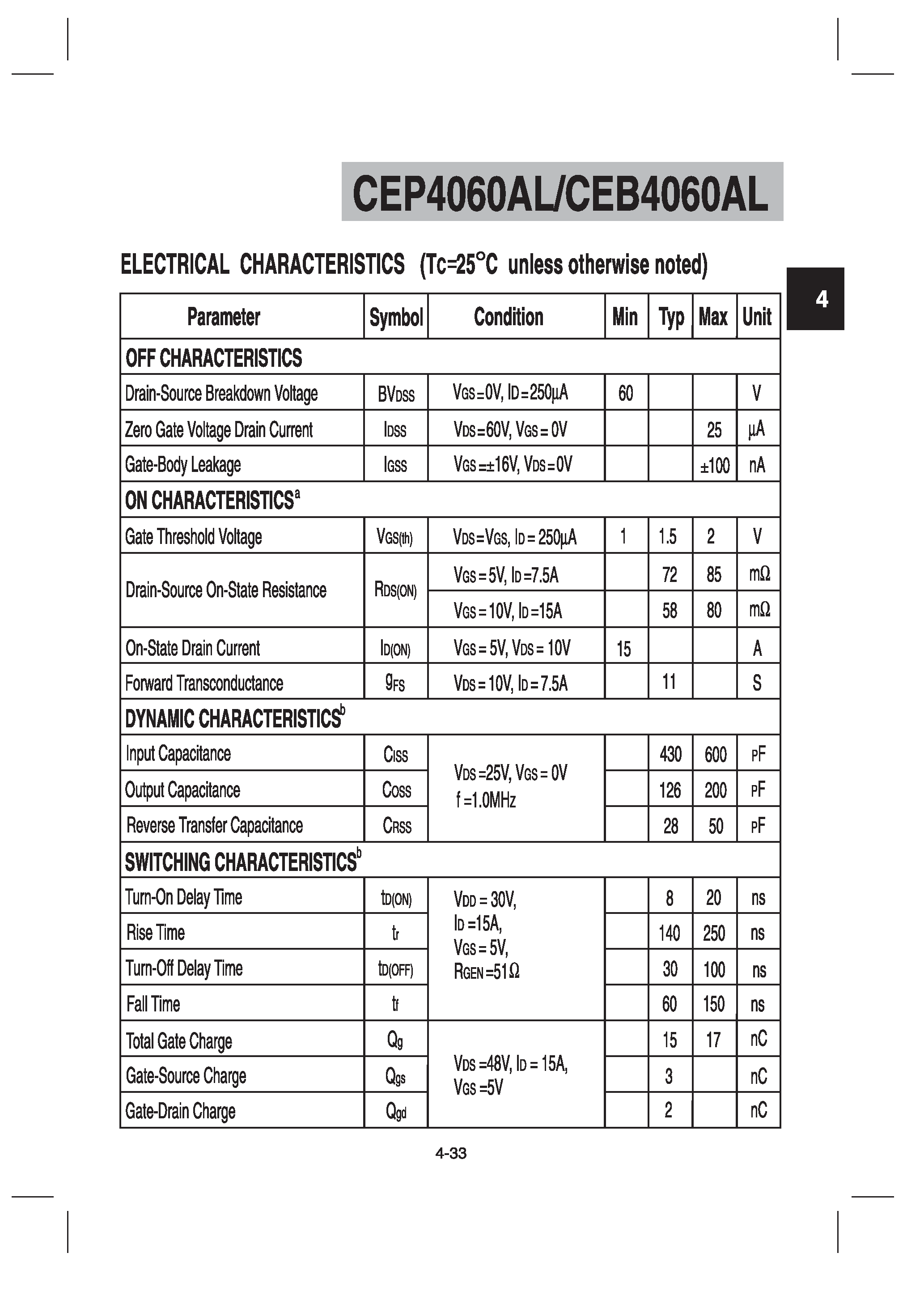 Datasheet CEB4060AL - N-Channel Enhancement Mode Field Effect Transistor page 2