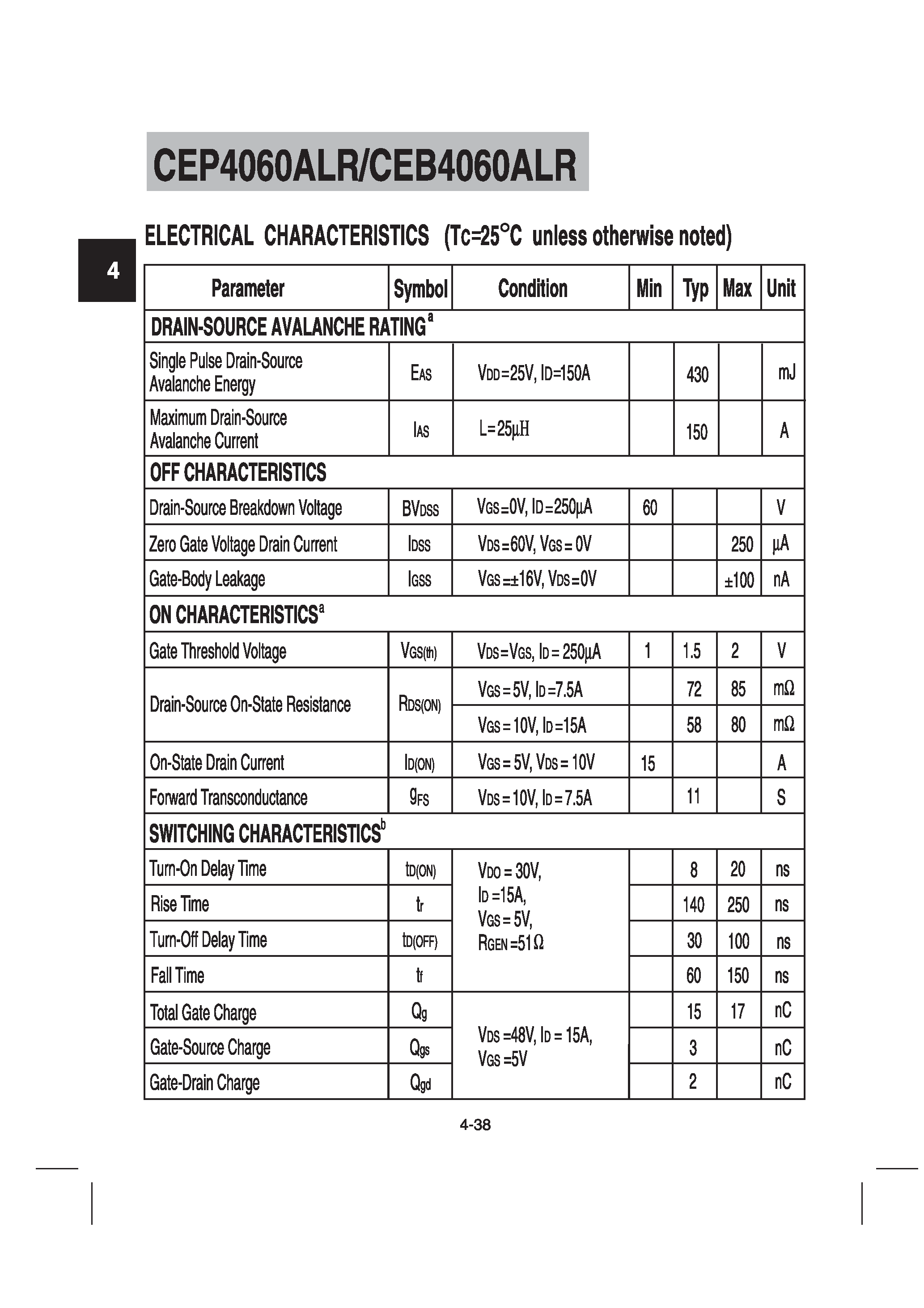 Datasheet CEB4069ALR - N-Channel Enhancement Mode Field Effect Transistor page 2