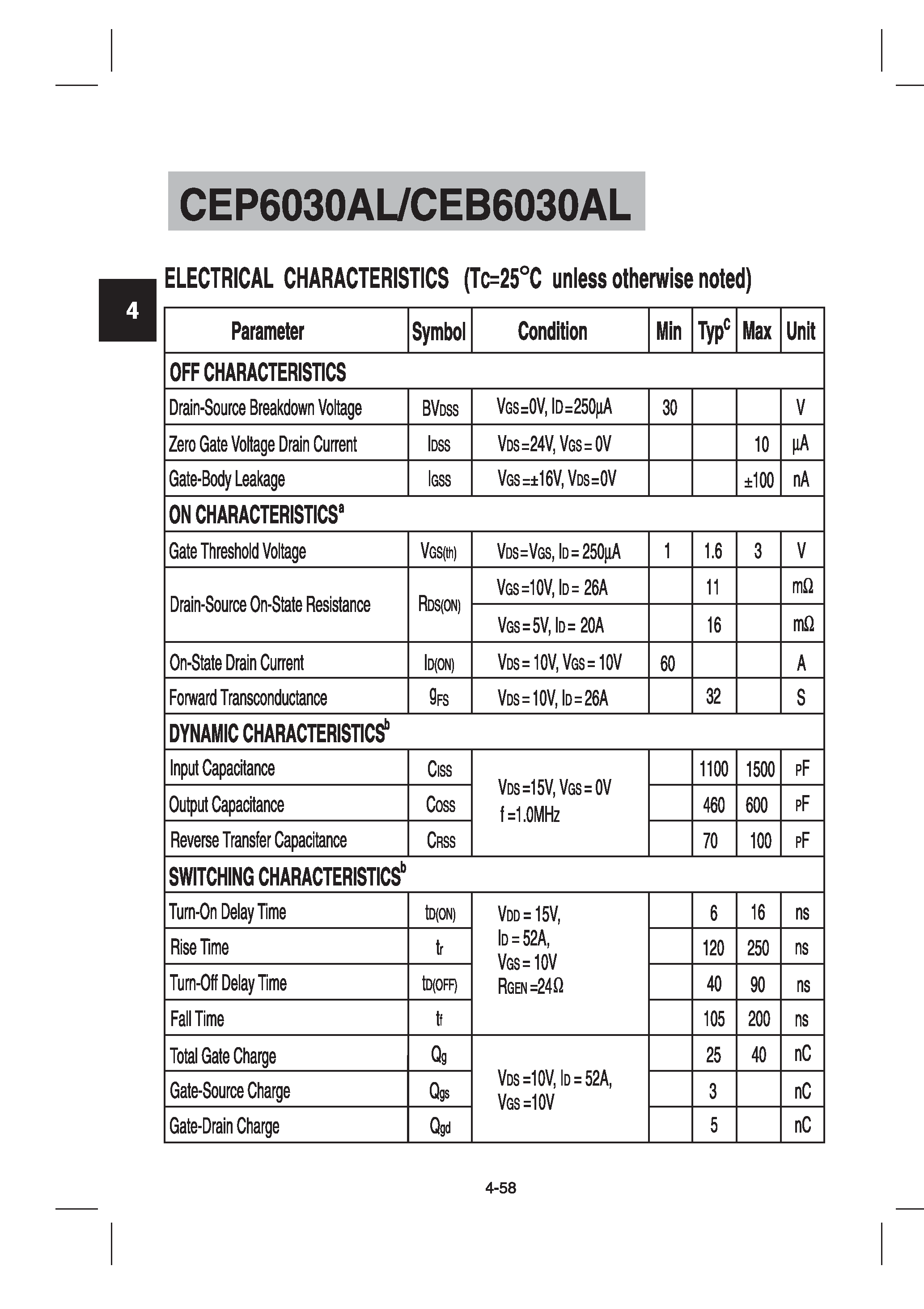 Datasheet CEB603 - N-Channel Logic Level Enhancement Mode Field Effect Transistor page 2