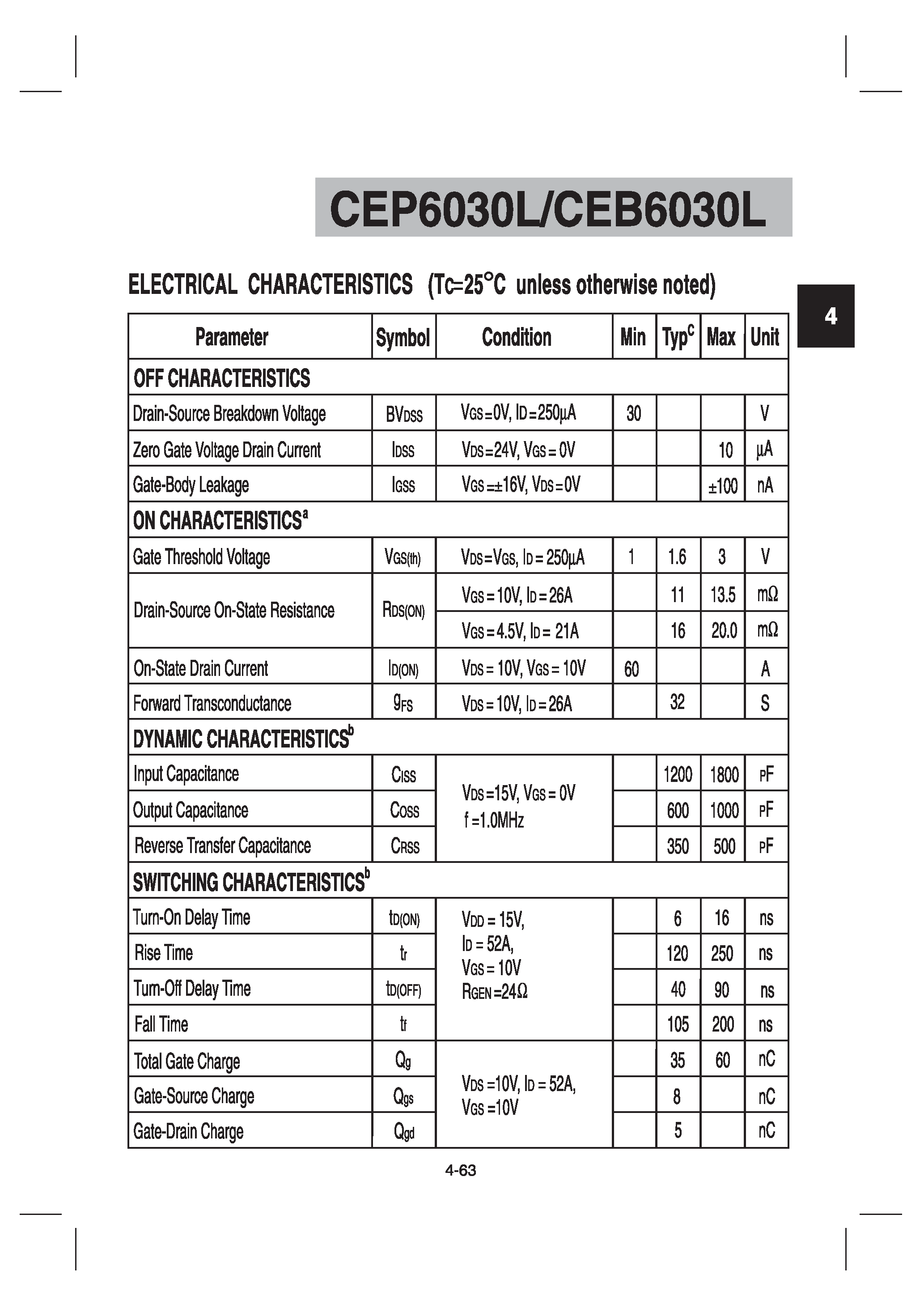 Даташит на микросхему CEB6030L страница 2 Даташит CEB6030L - N-Channel Logic Level Enhancement Mode Field Effect Transistor страница 2