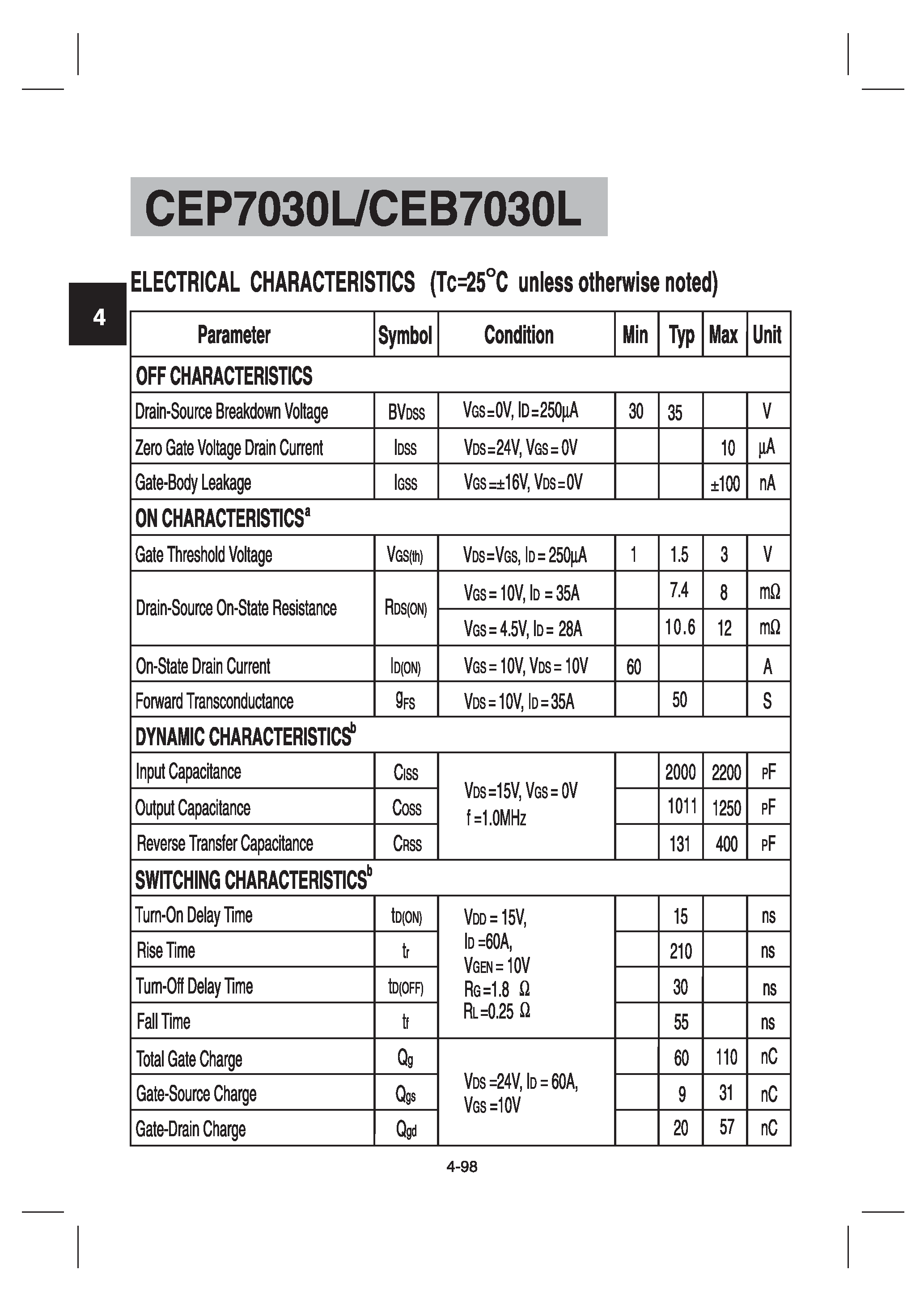 Datasheet CEB7030L - N-Channel Logic Level Enhancement Mode Field Effect Transistor page 2