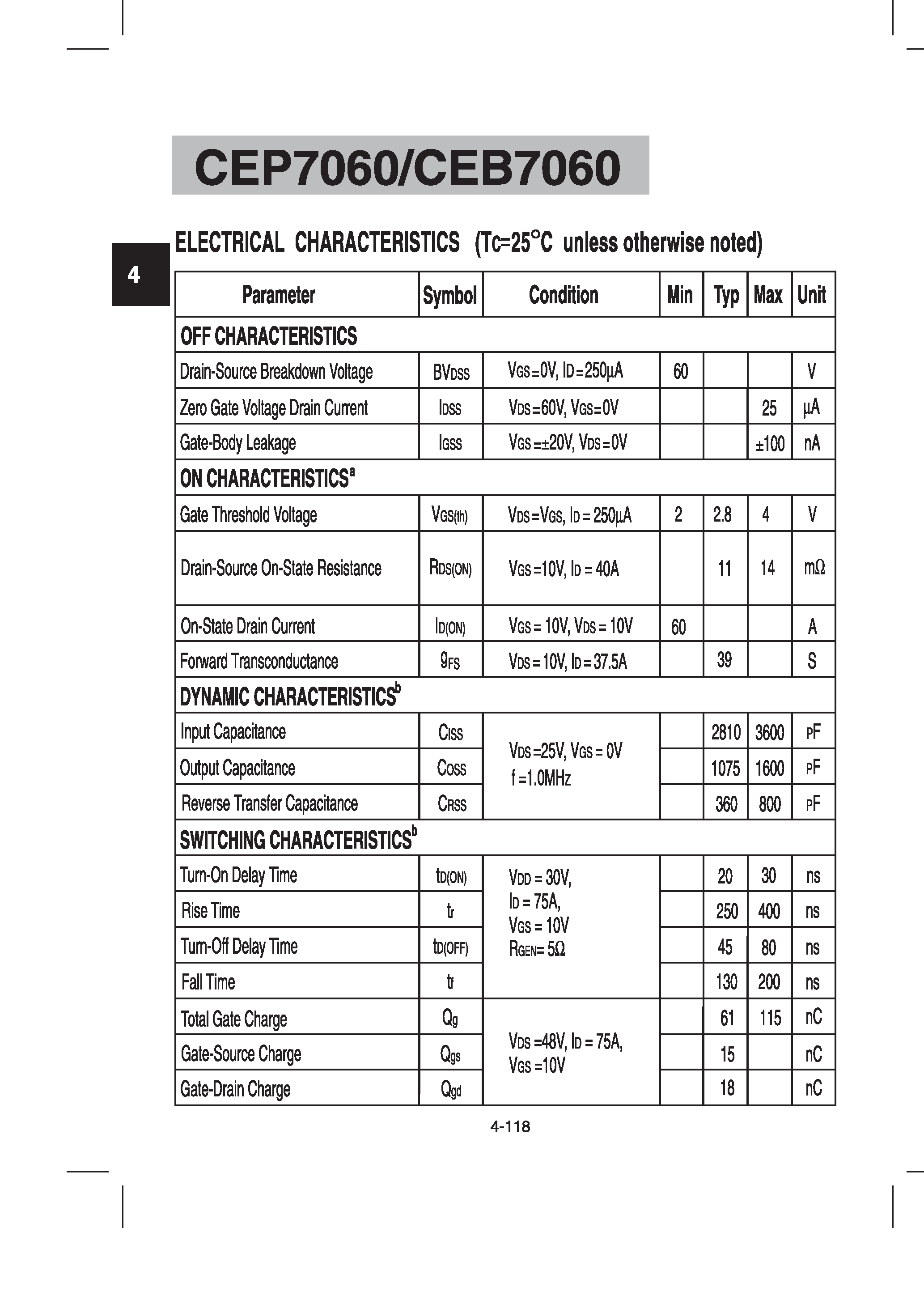Datasheet CEB7060 - N-Channel Enhancement Mode Field Effect Transistor page 2