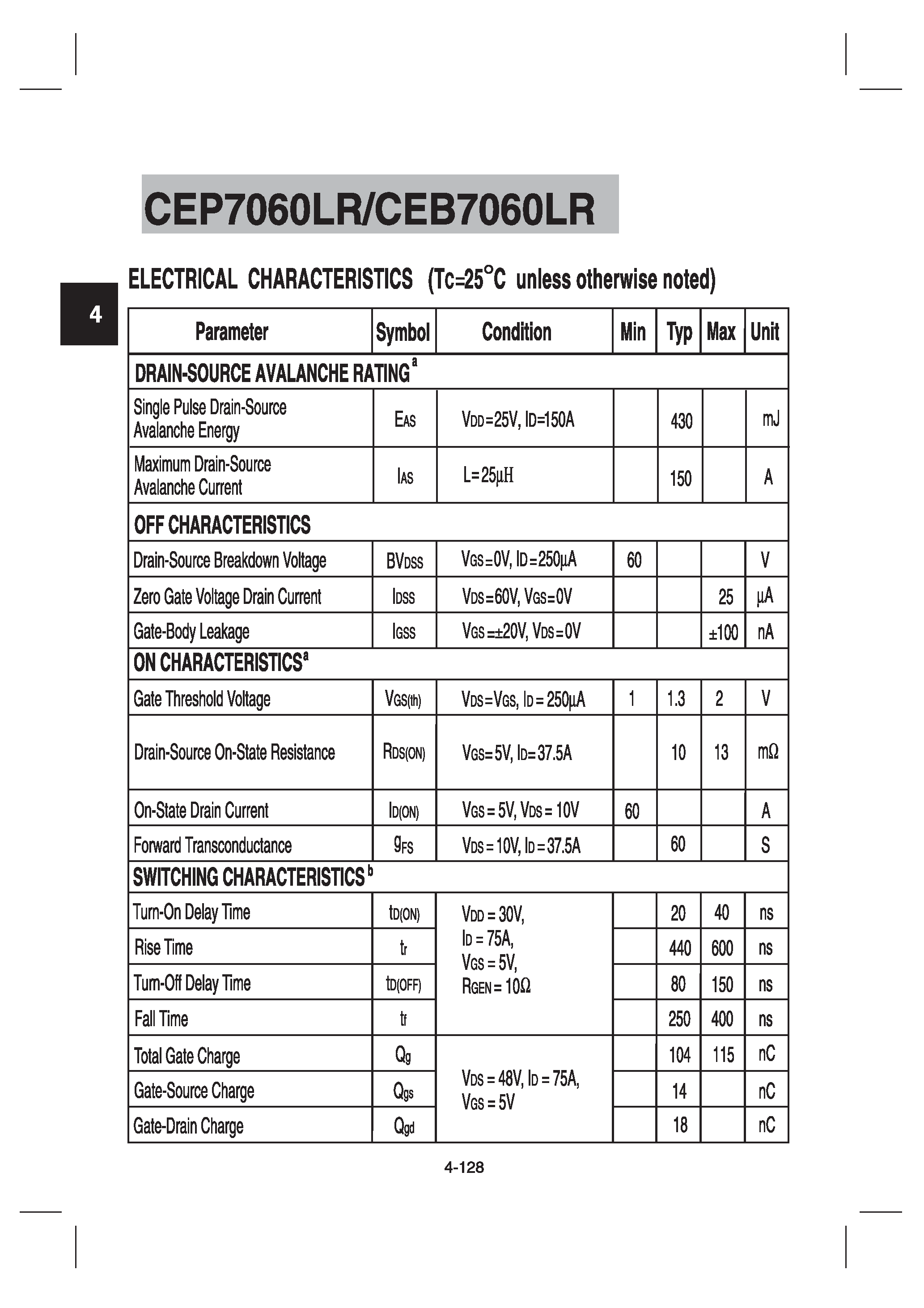Datasheet CEB7060LR - N-Channel Logic Level Enhancement Mode Field Effect Transistor page 2