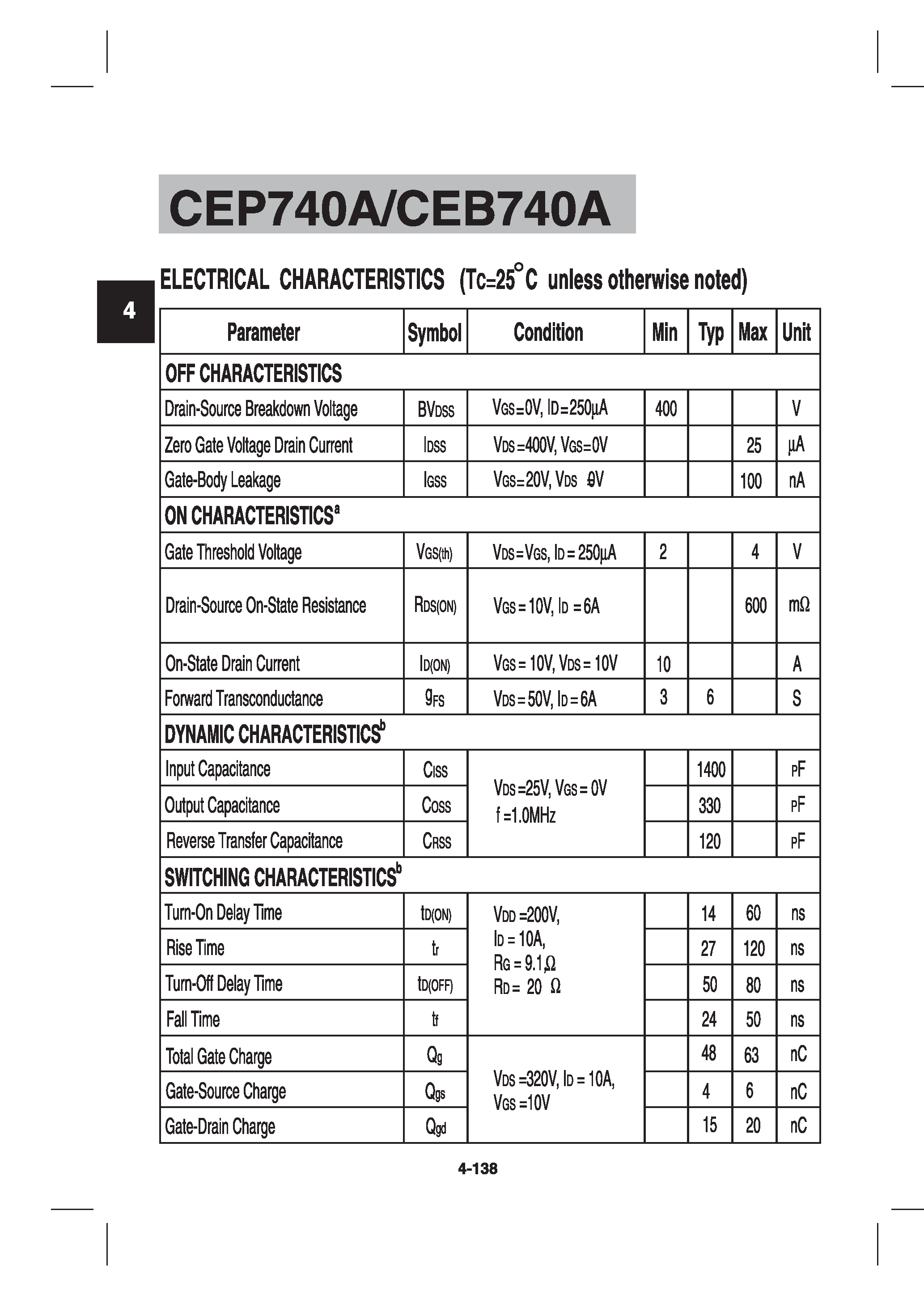 Datasheet CEB740A - N-Channel Enhancement Mode Field Effect Transistor page 2