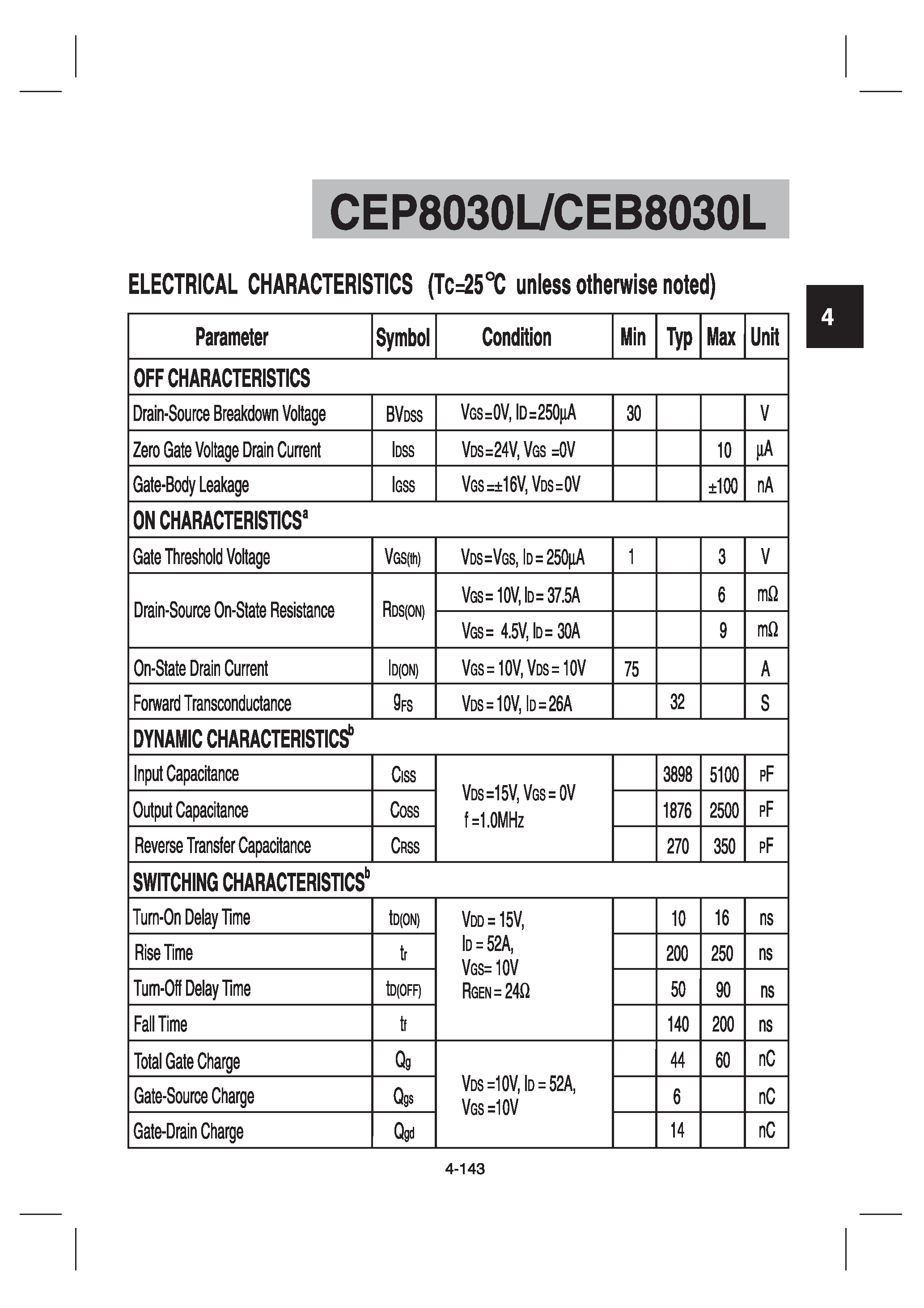 Datasheet CEB8030L - N-Channel Logic Level Enhancement Mode Field Effect Transistor page 2