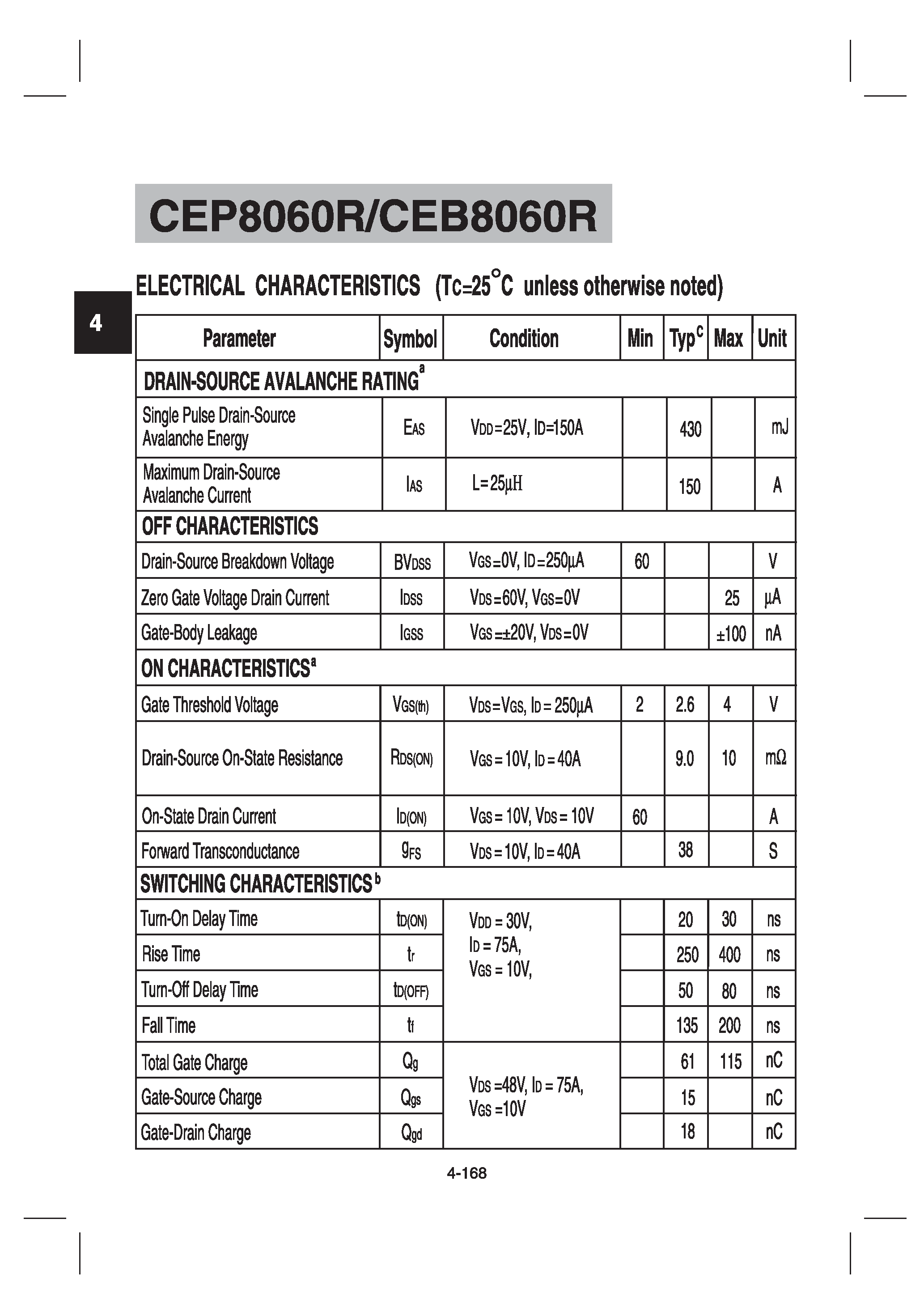 Datasheet CEB8060R - N-Channel Enhancement Mode Field Effect Transistor page 2
