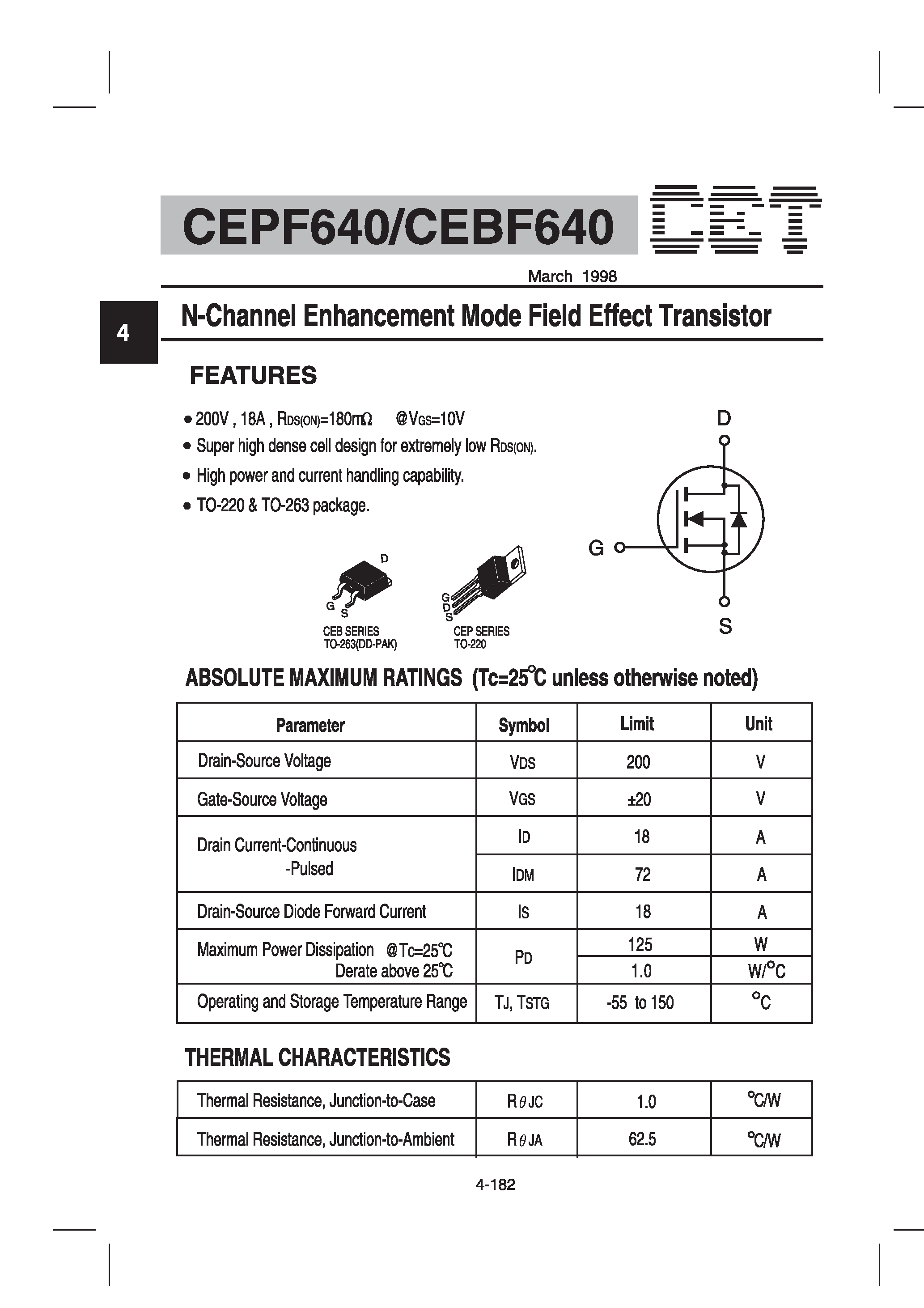 Datasheet CEBF640 - N-Channel Enhancement Mode Field Effect Transistor page 1
