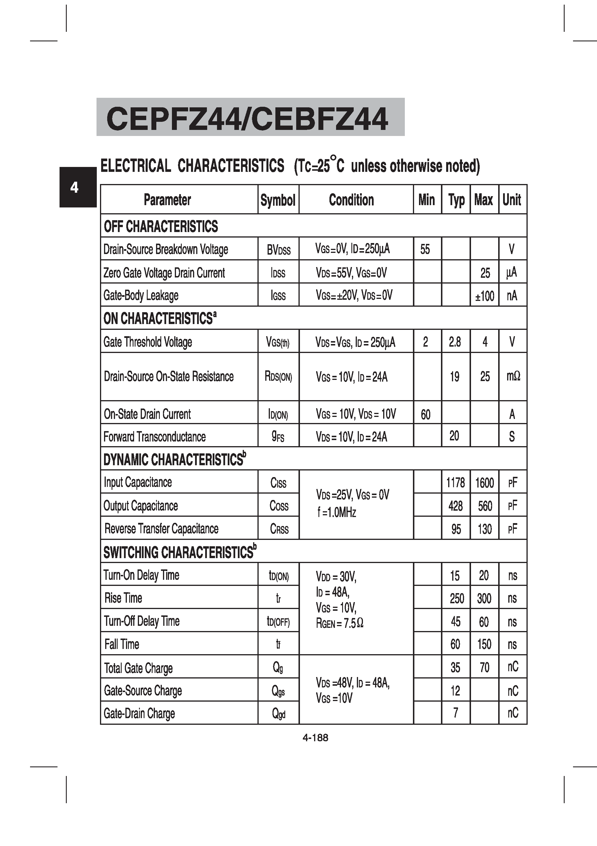 Datasheet CEBFZ44 - N-Channel Enhancement Mode Field Effect Transistor page 2