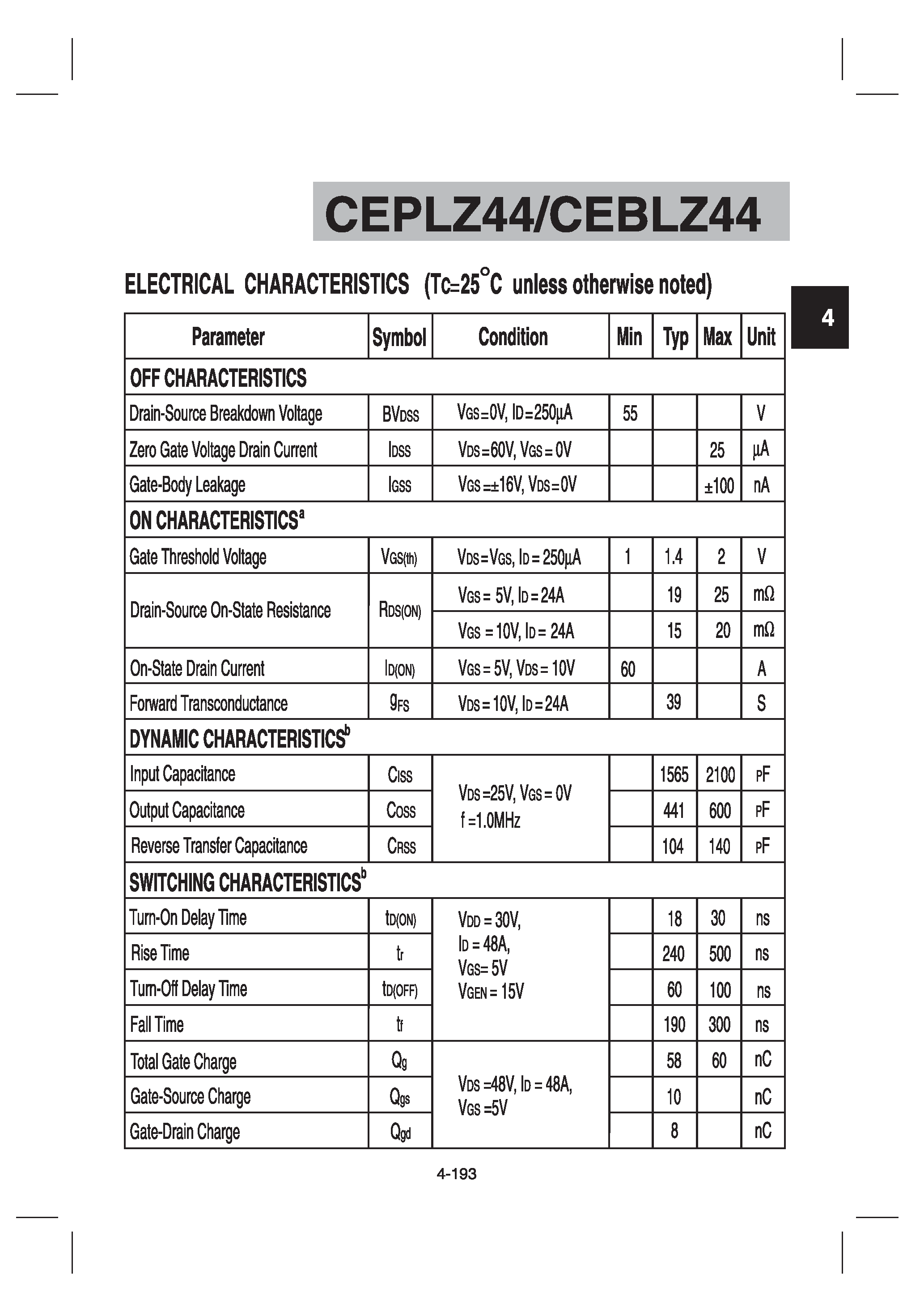 Datasheet CEBLZ44 - N-Channel Enhancement Mode Field Effect Transistor page 2