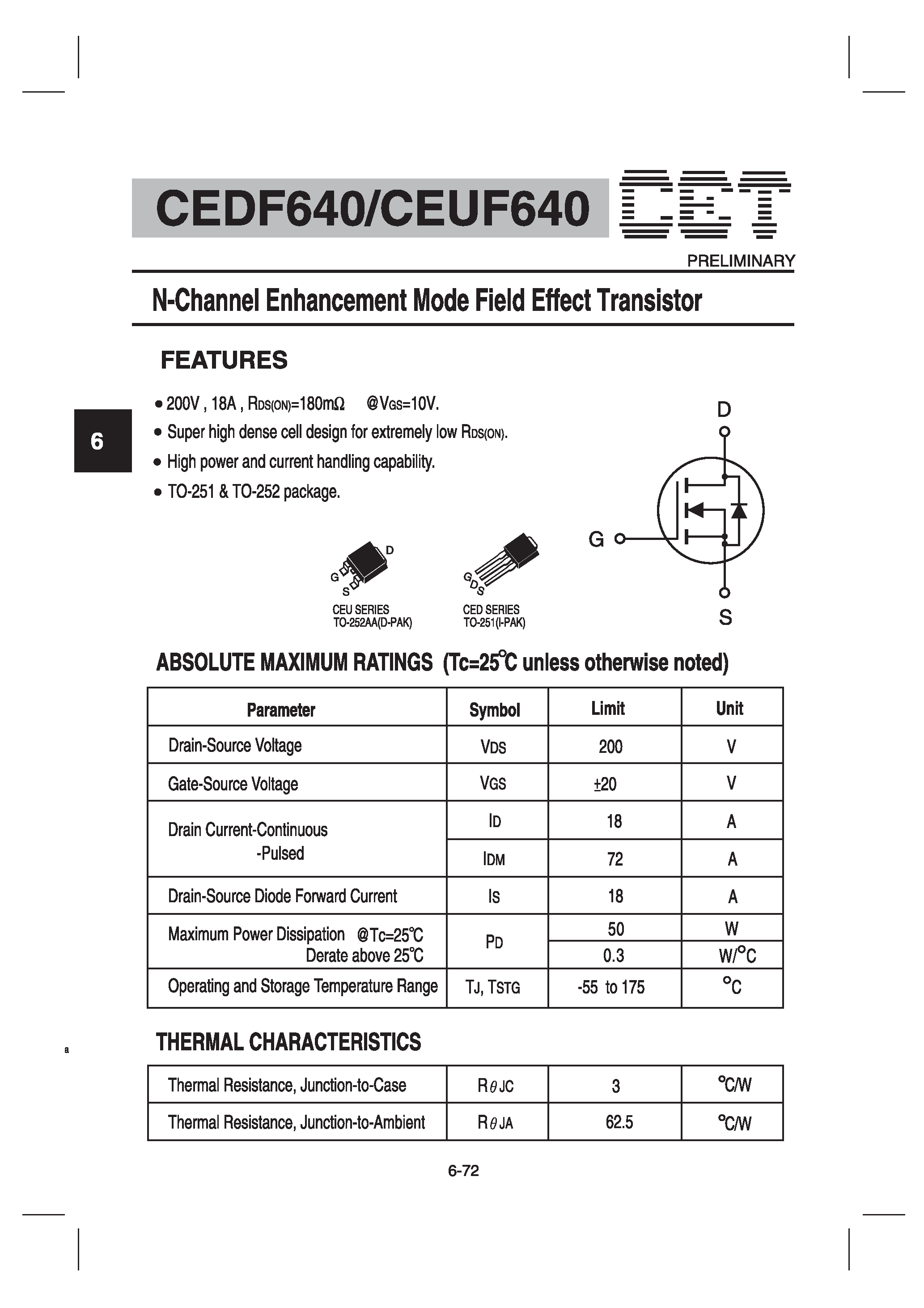 Datasheet CEDF640 - N-Channel Enhancement Mode Field Effect Transistor page 1