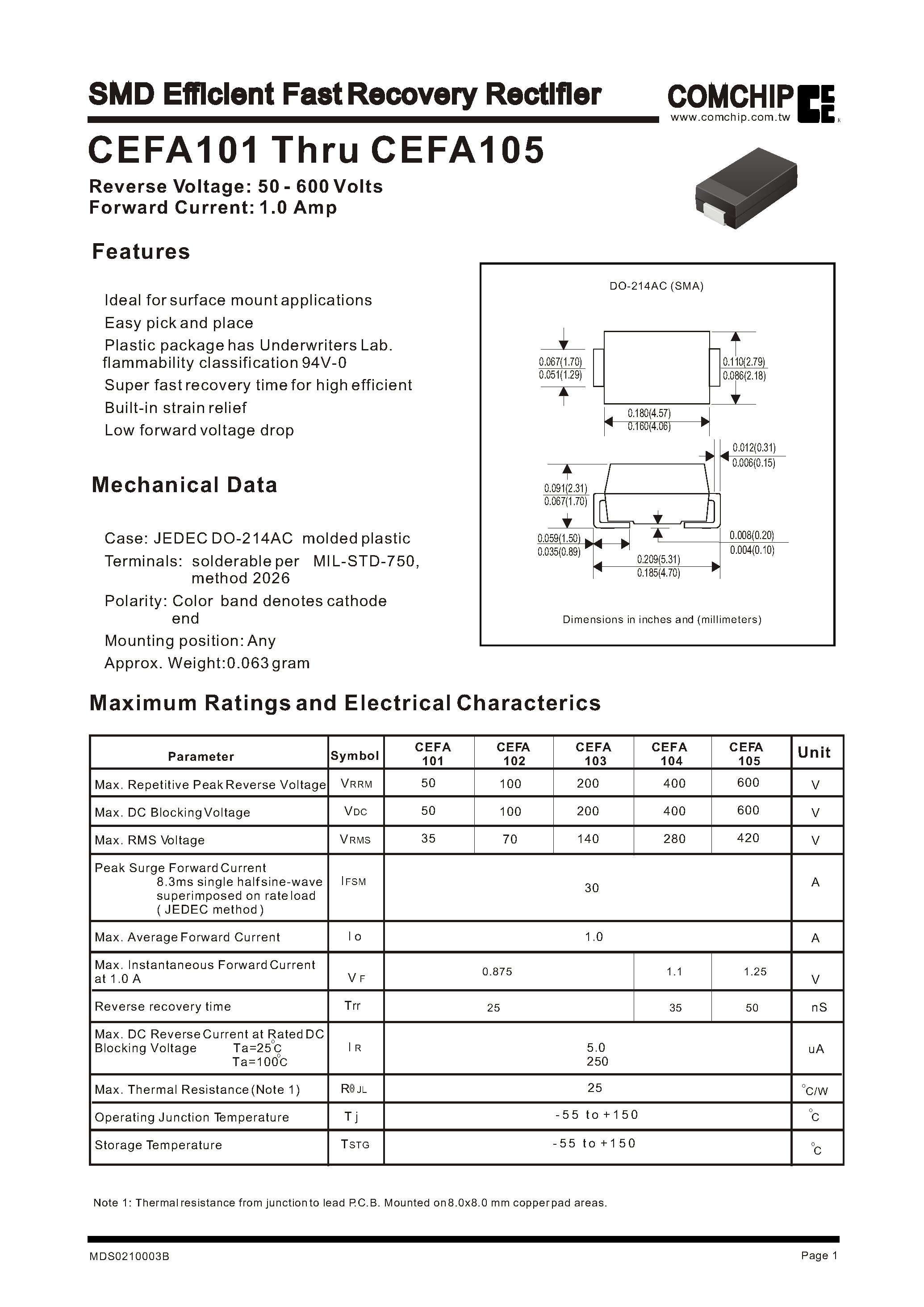 Datasheet CEFA102 - SMD Efficient Fast Recovery Rectifier page 1