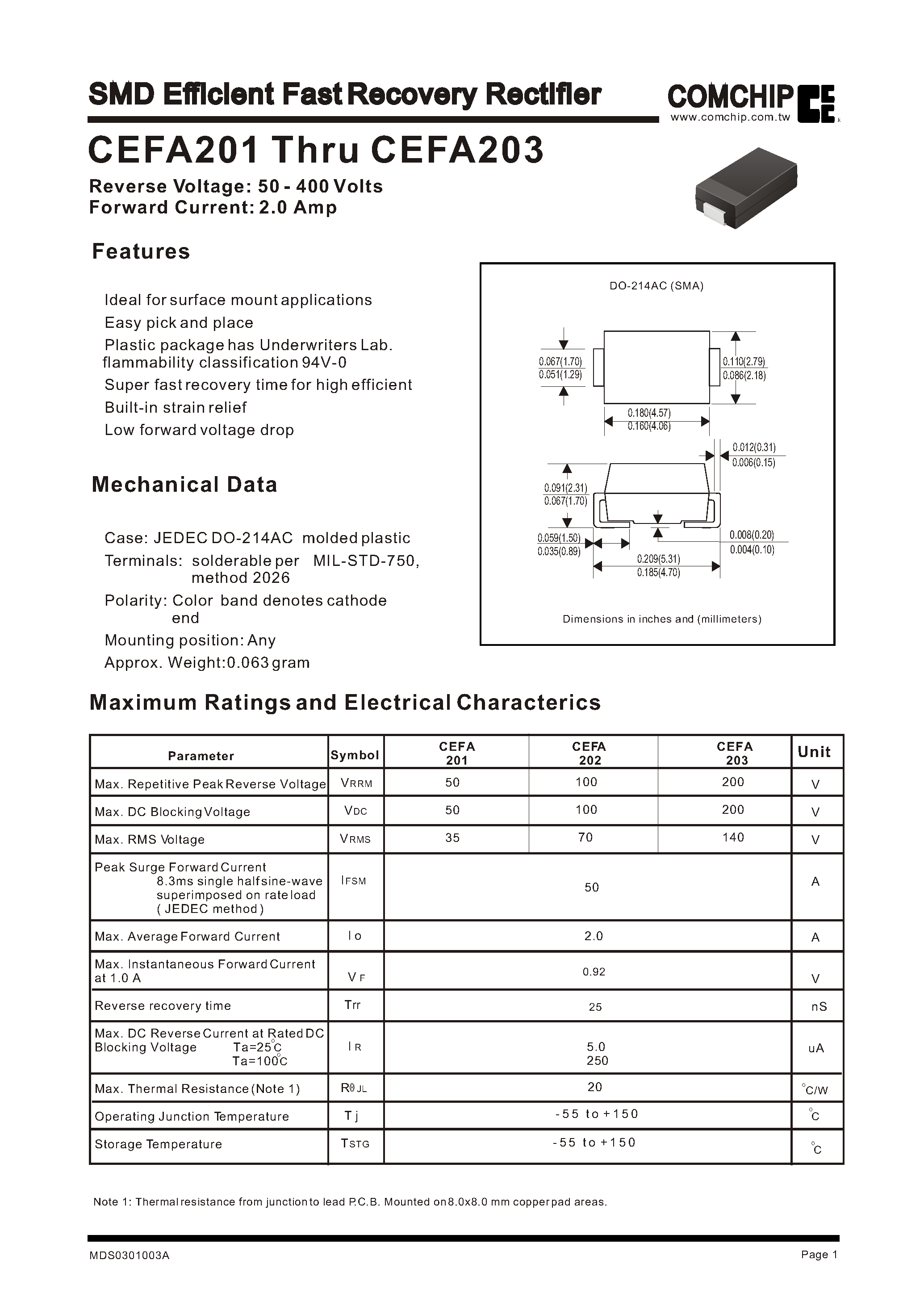 Datasheet CEFA203 page 1 Datasheet CEFA203 - SMD Efficient Fast Recovery Rectifier page 1