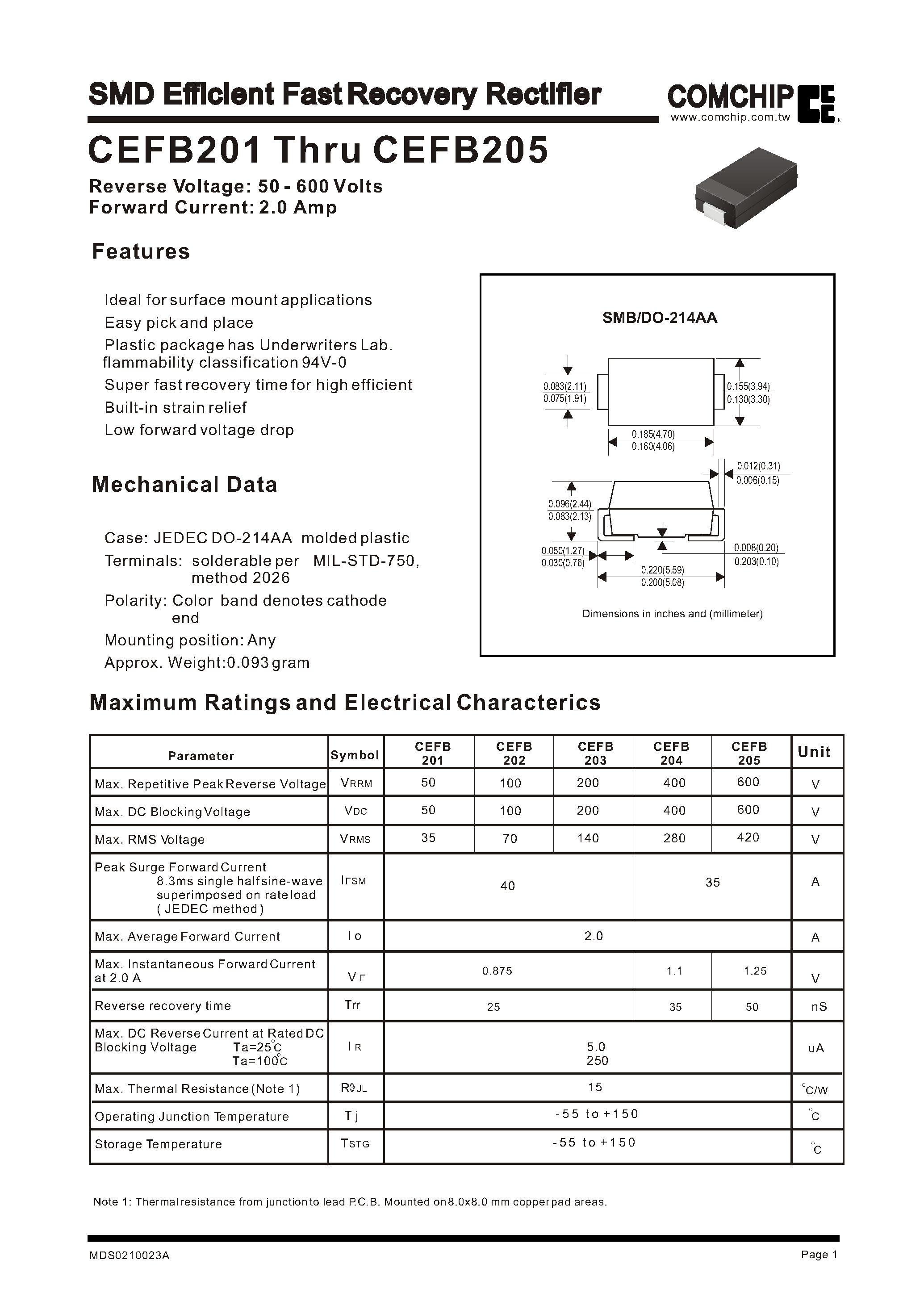 Datasheet CEFB202 page 1 Datasheet CEFB202 - SMD Efficient Fast Recovery Rectifier page 1