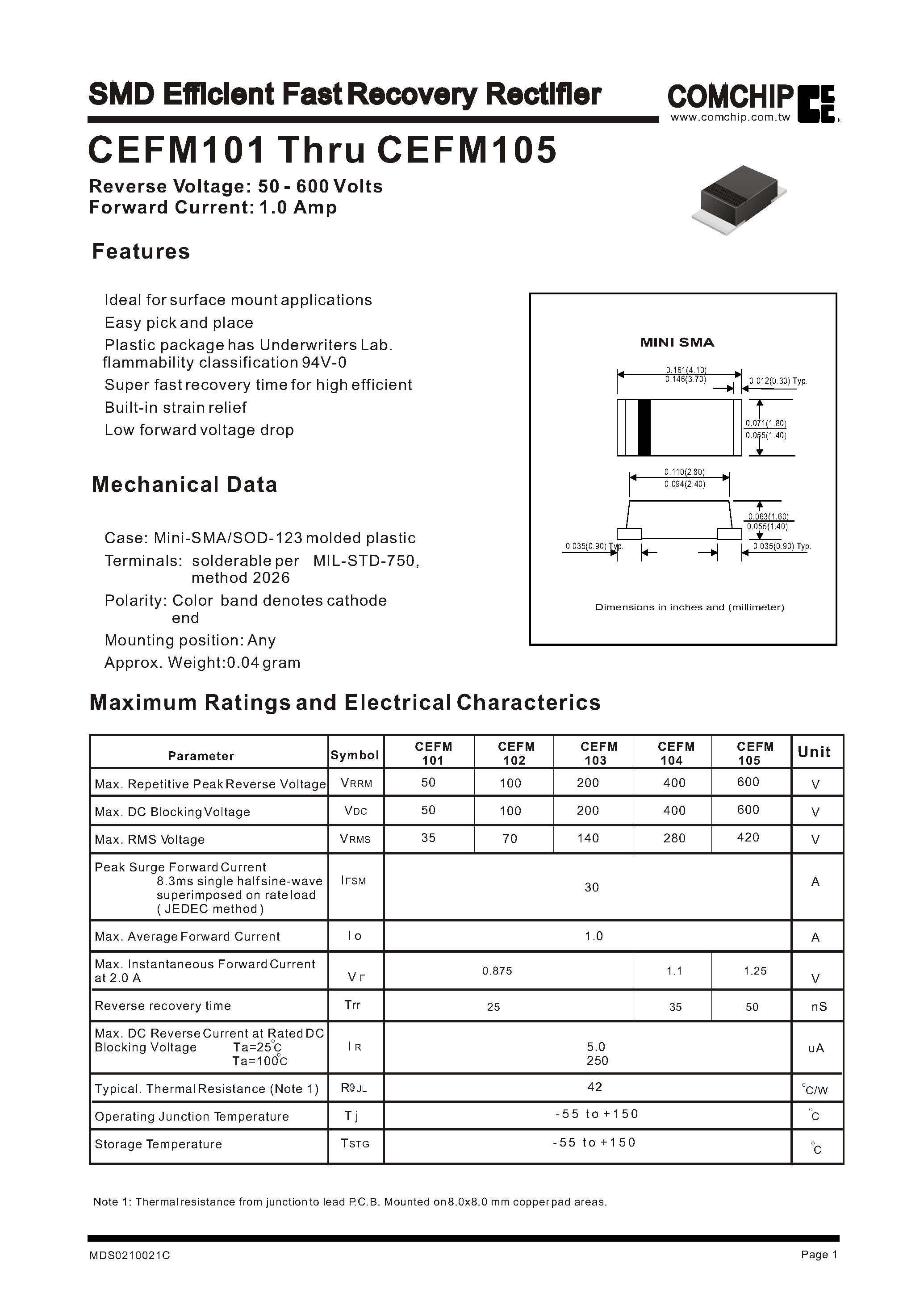 Datasheet CEFM101 page 1 Datasheet CEFM101 - SMD Efficient Fast Recovery Rectifier page 1