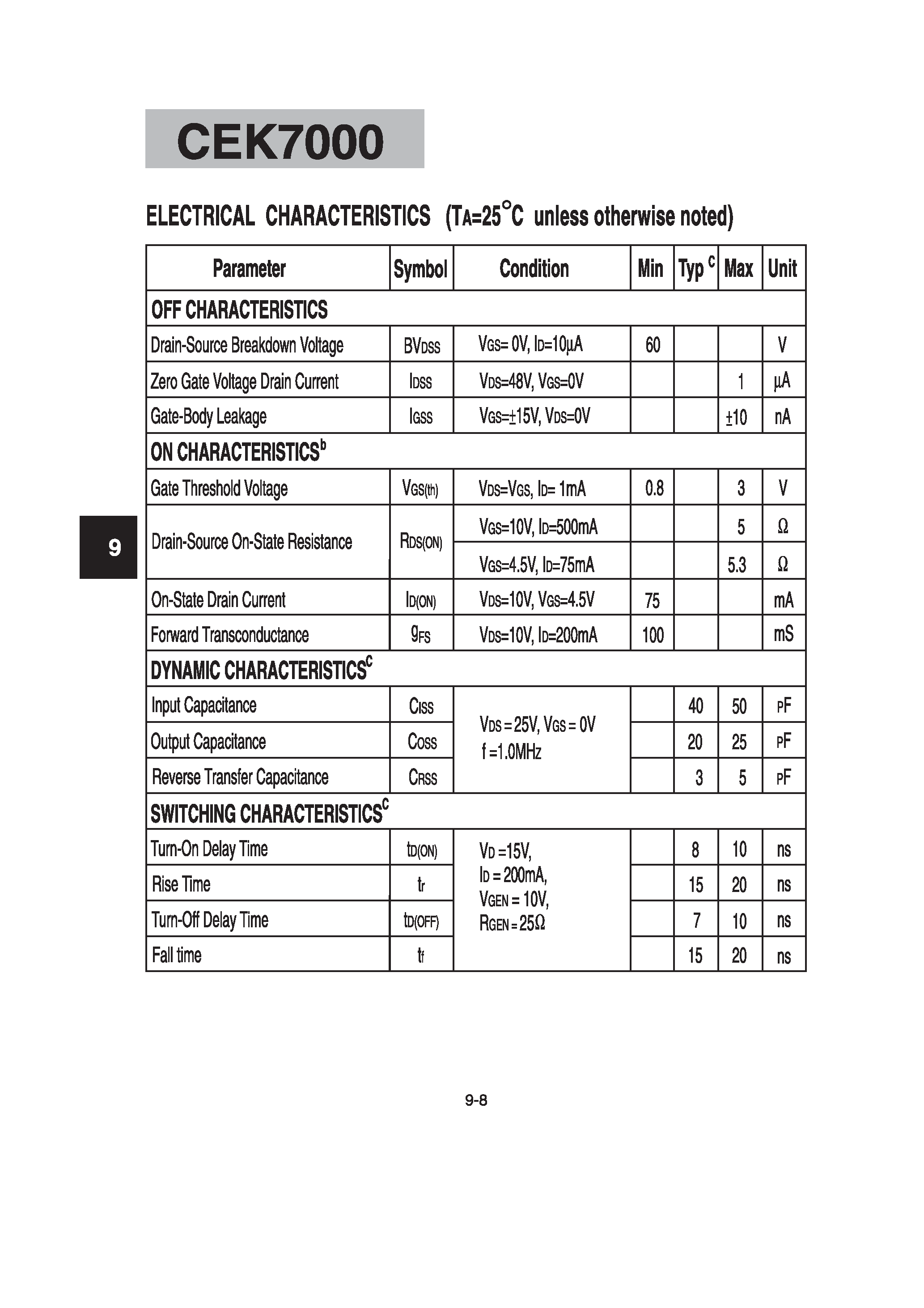 Datasheet CEK7000 - N-Channel Enhancement Mode Field Effect Transistor page 2