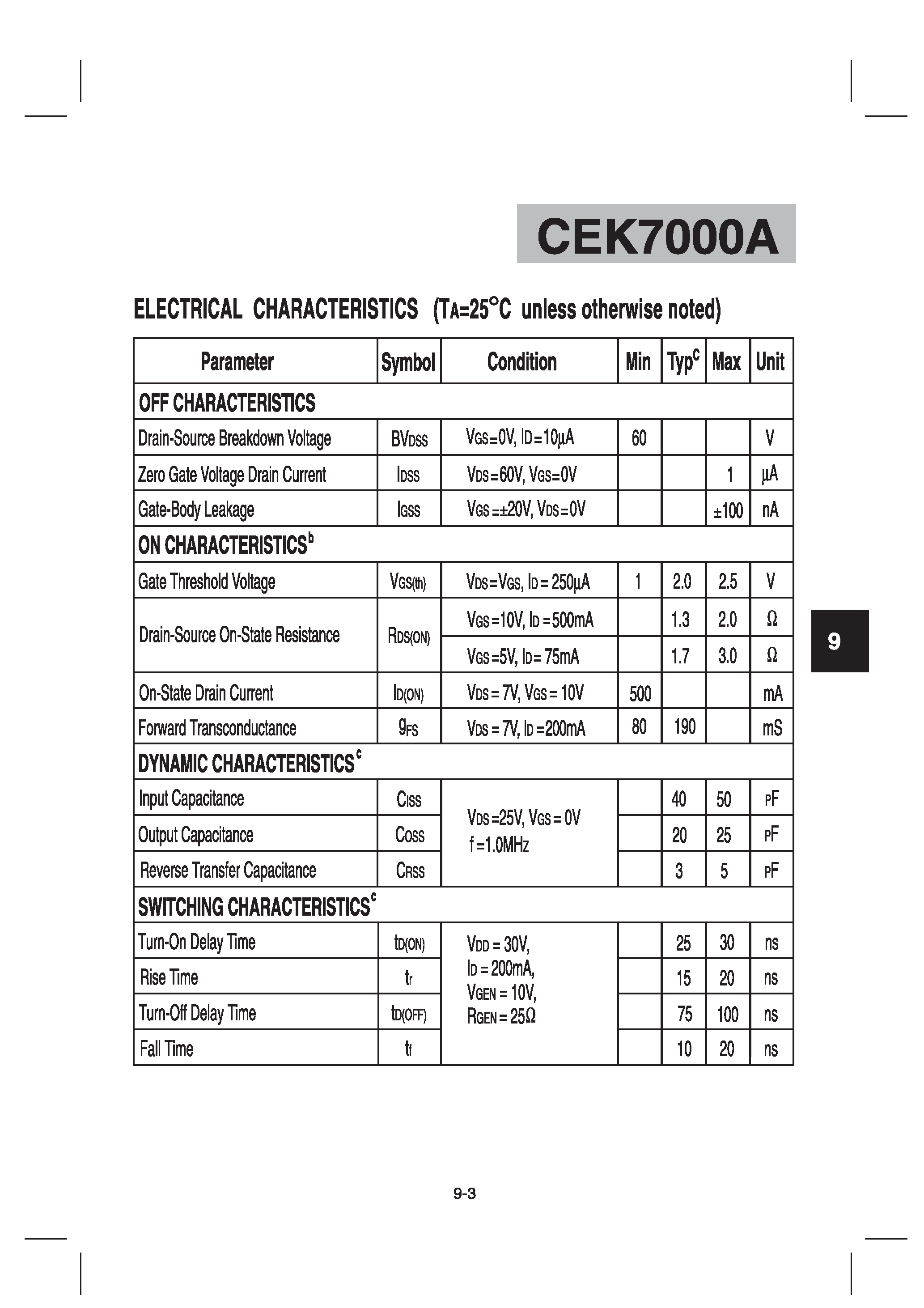 Datasheet CEK7000A - N-Channel Enhancement Mode Field Effect Transistor page 2