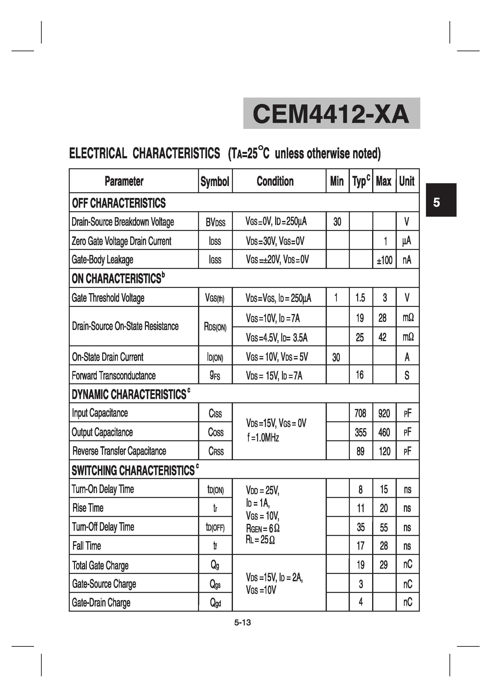 Datasheet CEM4412 - N-Channel Enhancement Mode Field Effect Transistor page 2