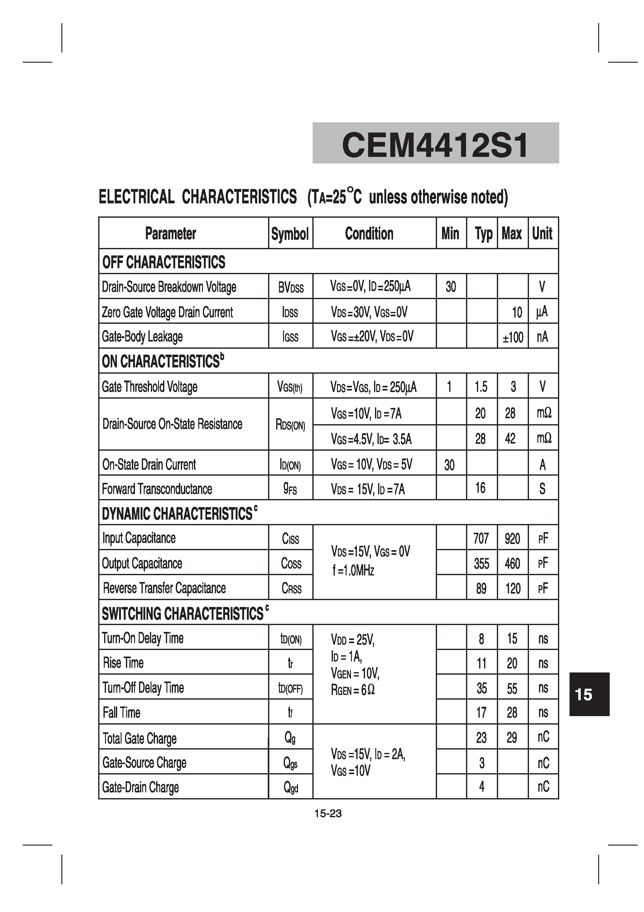 Datasheet CEM4412S1 - N-Channel Enhancement Mode Field Effect Transistor page 2