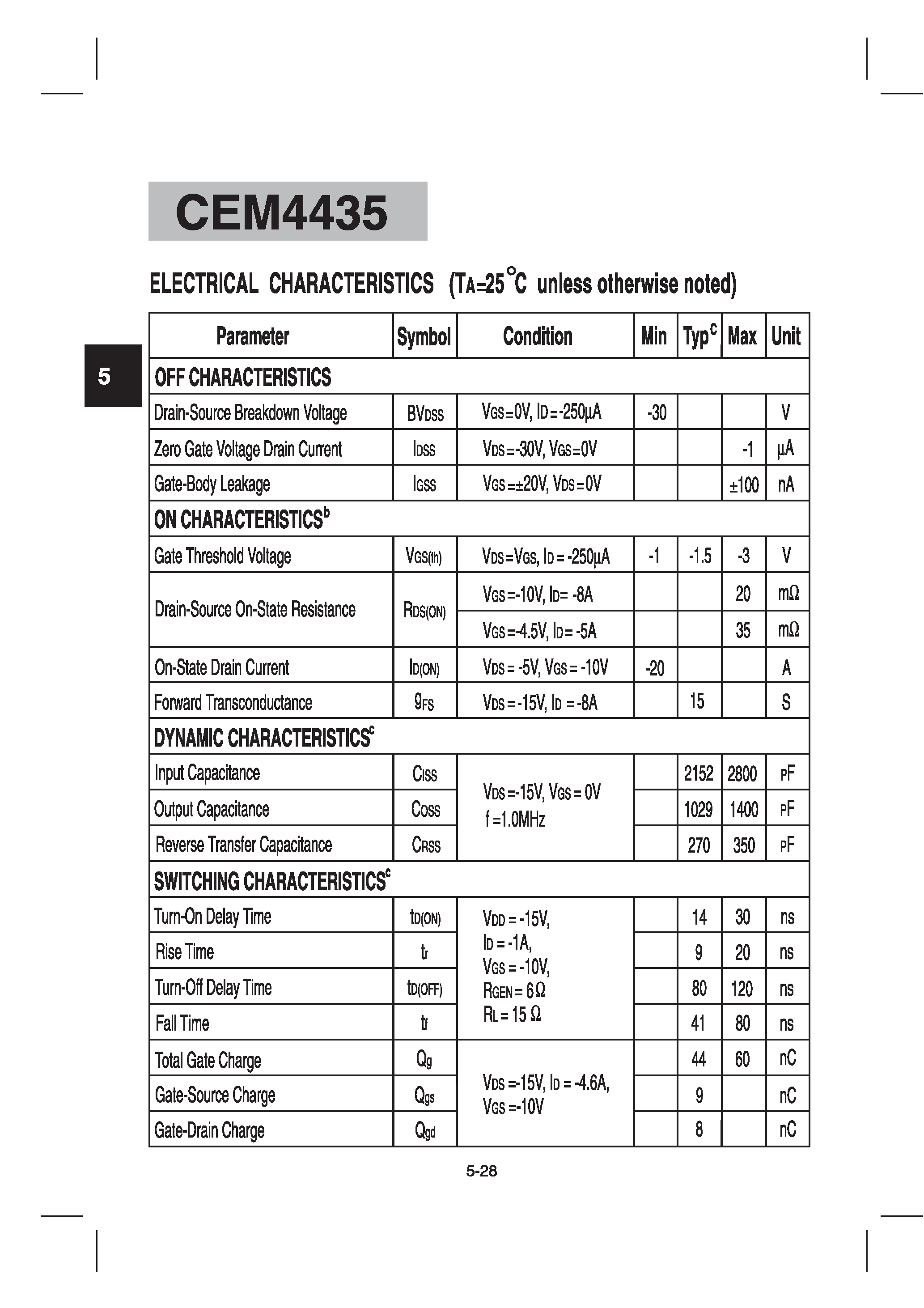 Datasheet CEM4435 - P-Channel Enhancement Mode Field Effect Transistor page 2