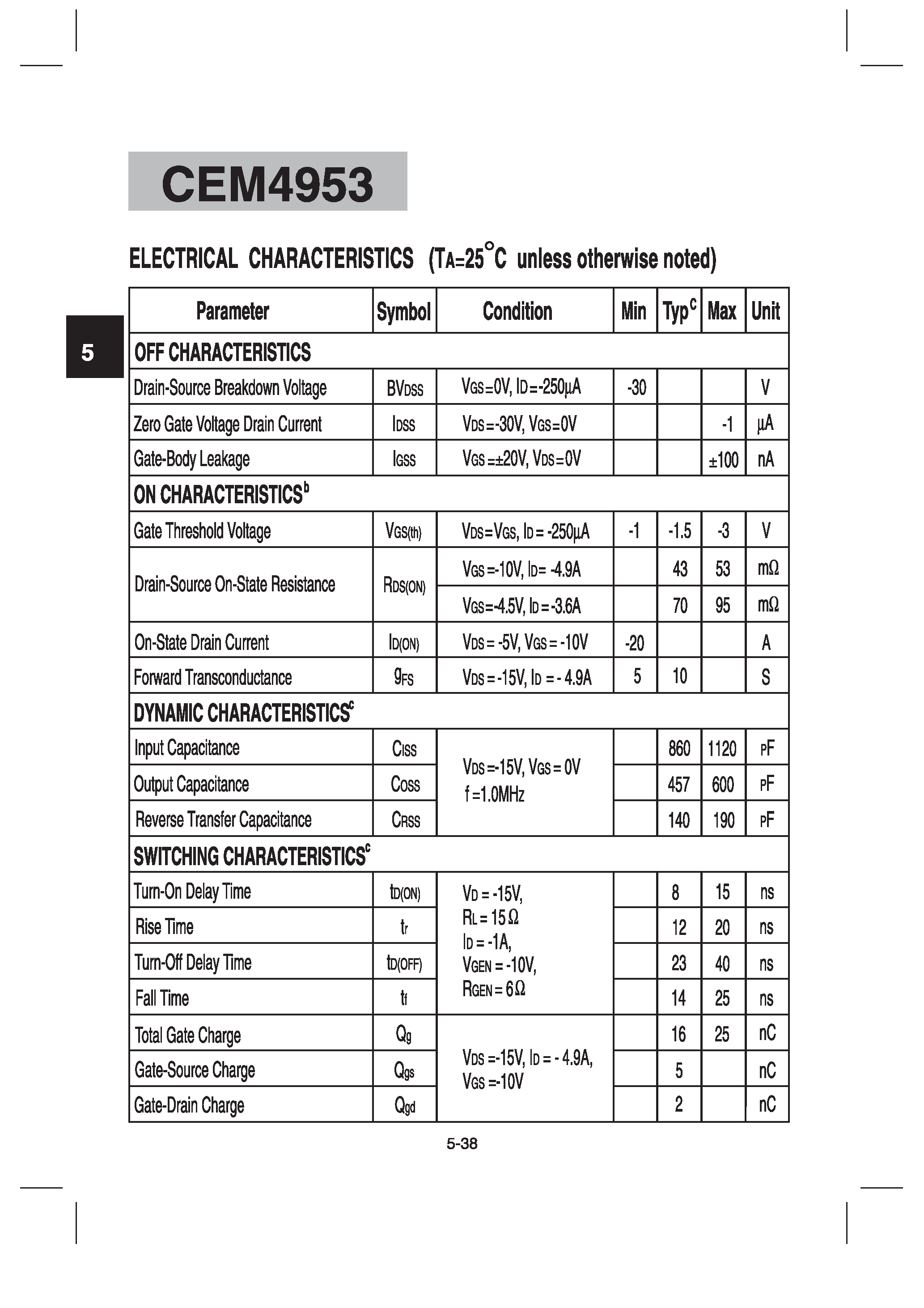 Datasheet CEM4953 - Dual P-Channel Enhancement Mode MOSFET page 2