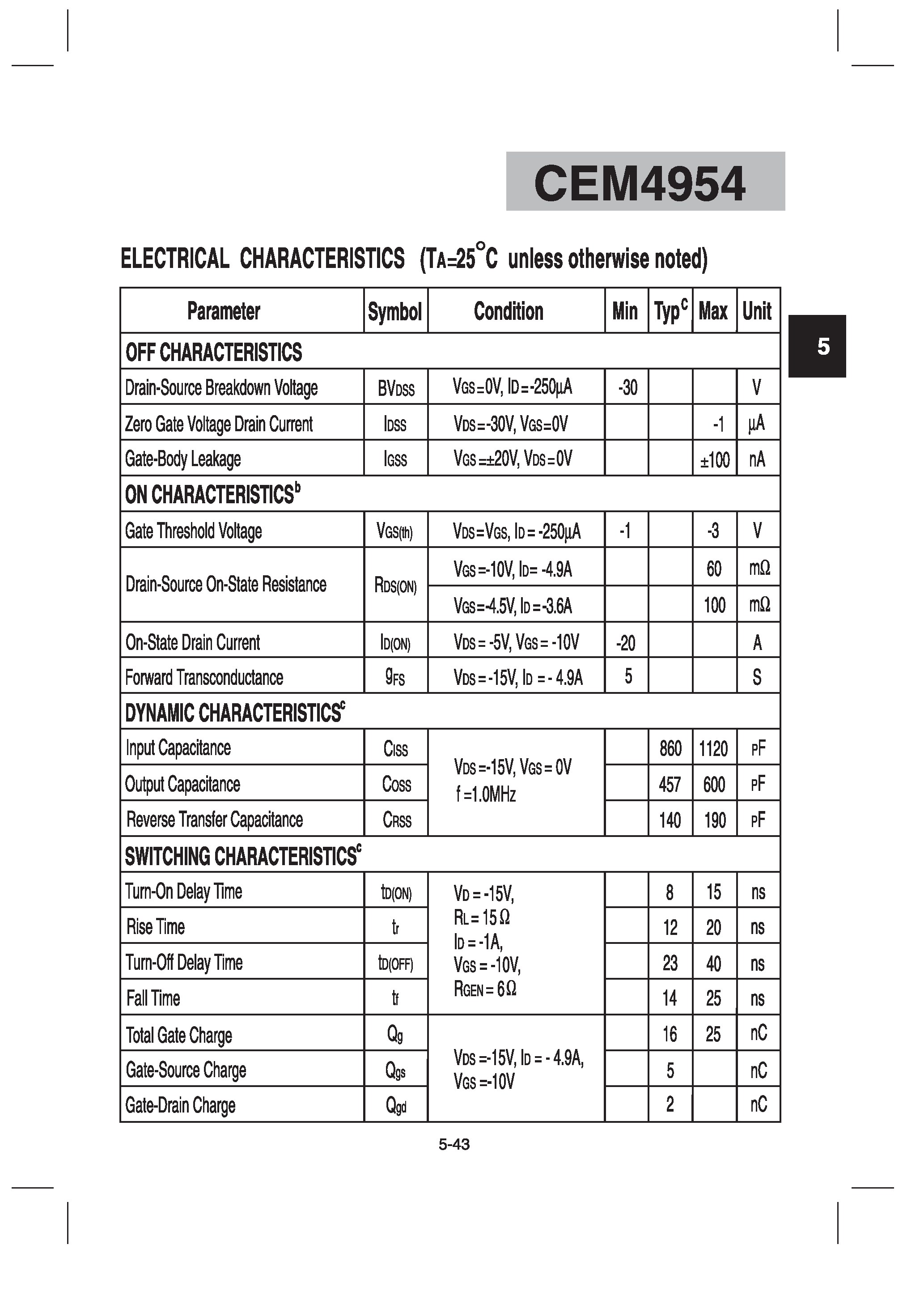 Datasheet CEM4954 - Dual P-Channel Enhancement Mode MOSFET page 2