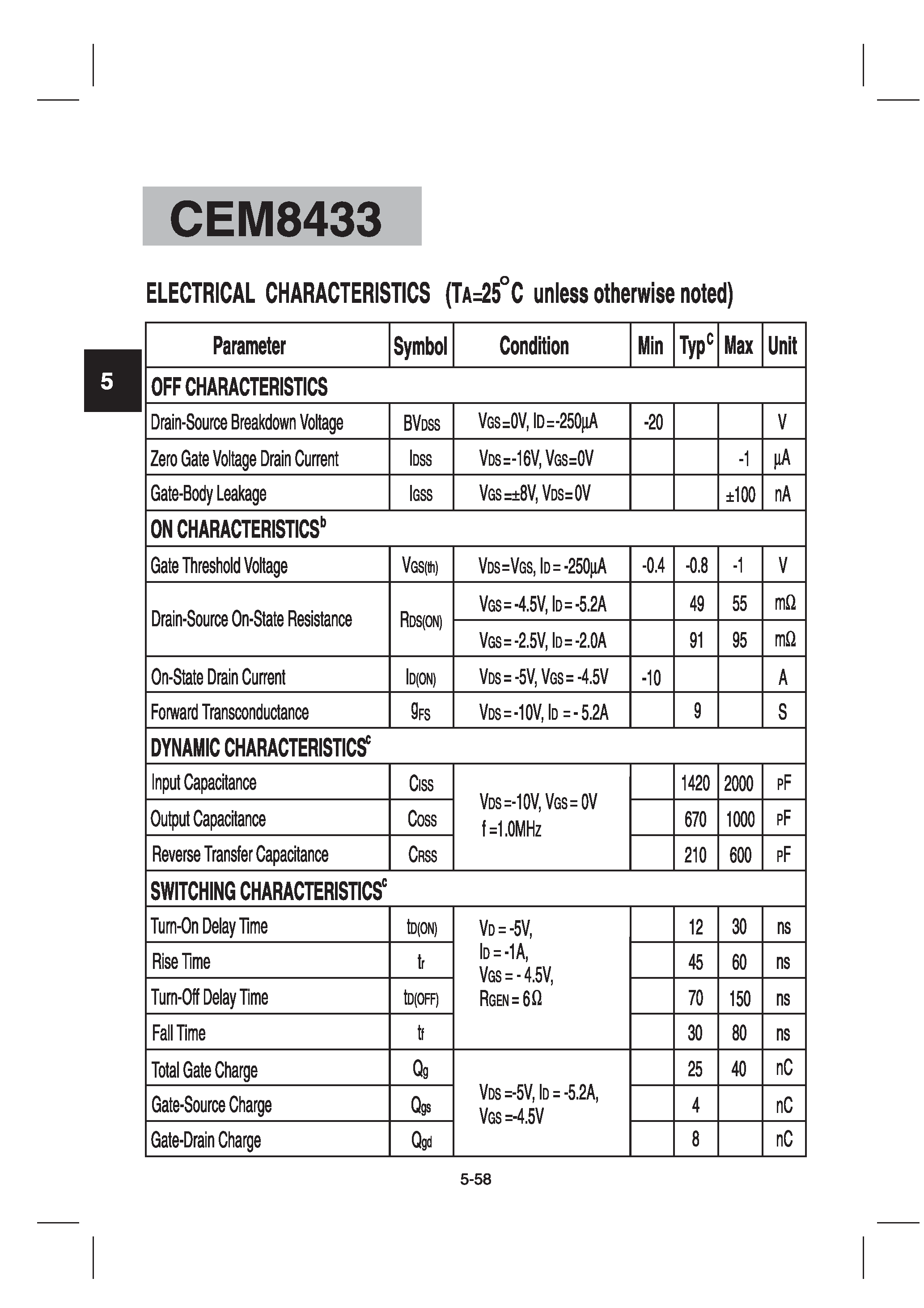 Datasheet CEM8433 - P-Channel Enhancement Mode Field Effect Transistor page 2