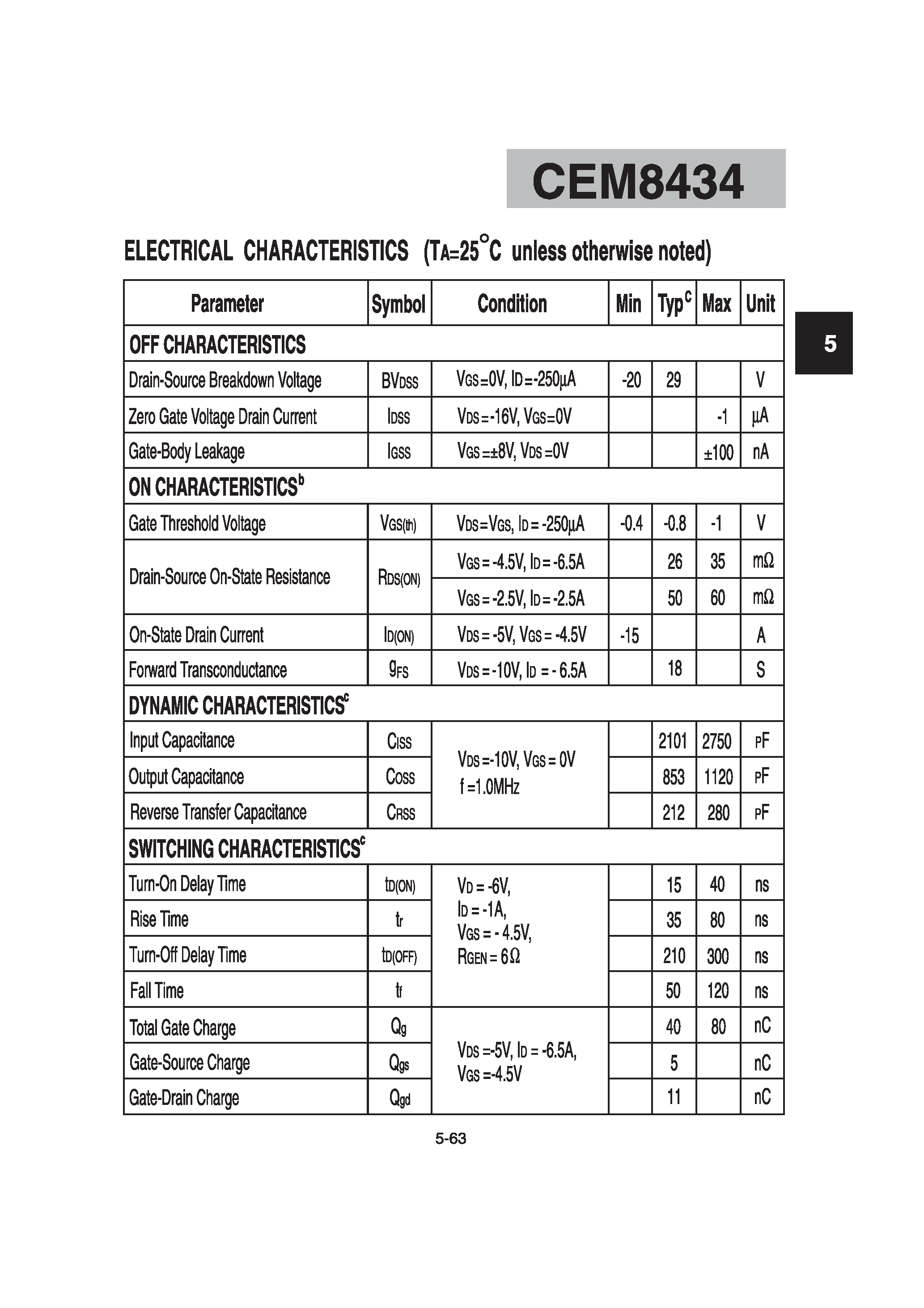 Datasheet CEM8434 - P-Channel Enhancement Mode Field Effect Transistor page 2