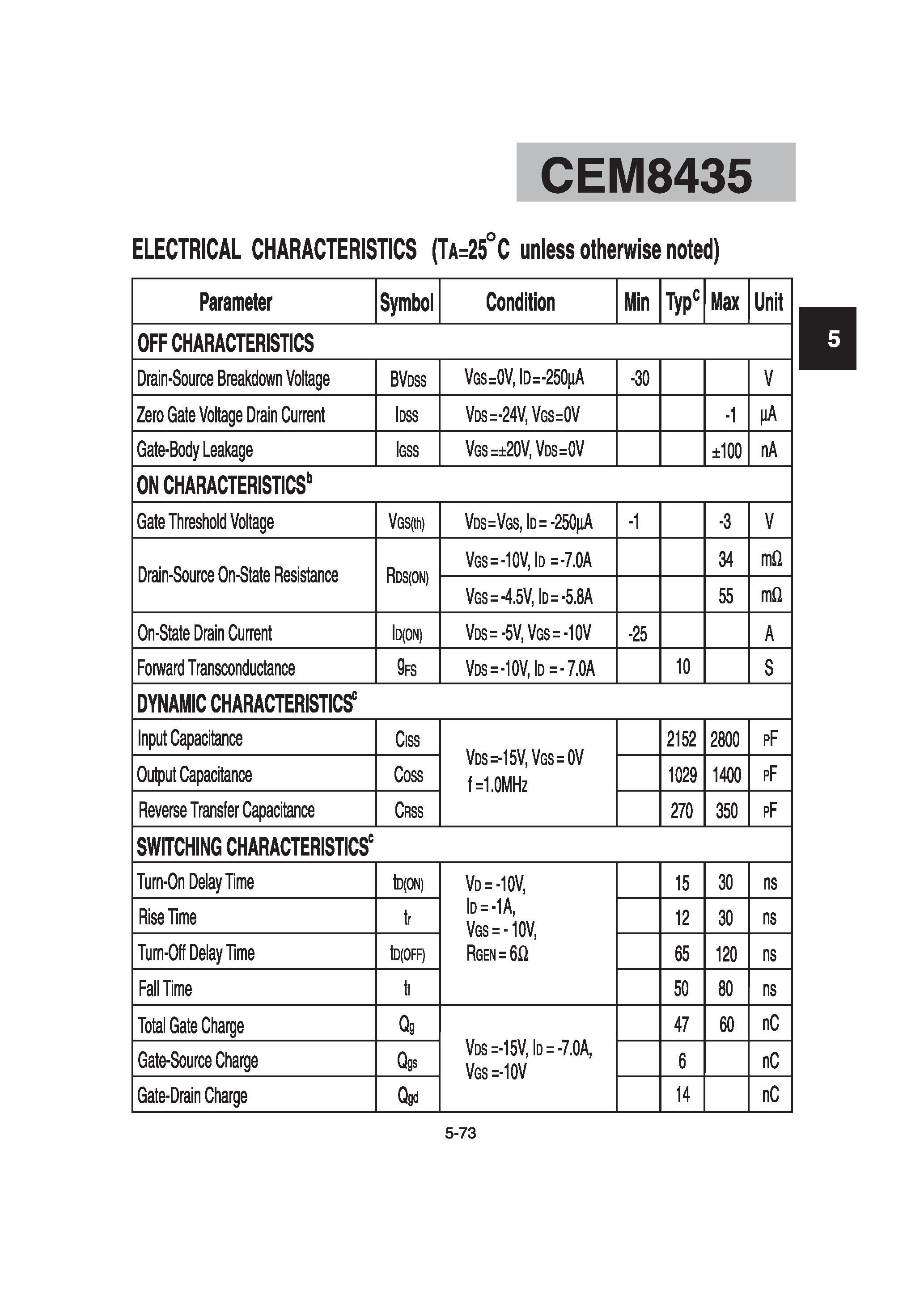 Datasheet CEM8435 - P-Channel Enhancement Mode Field Effect Transistor page 2