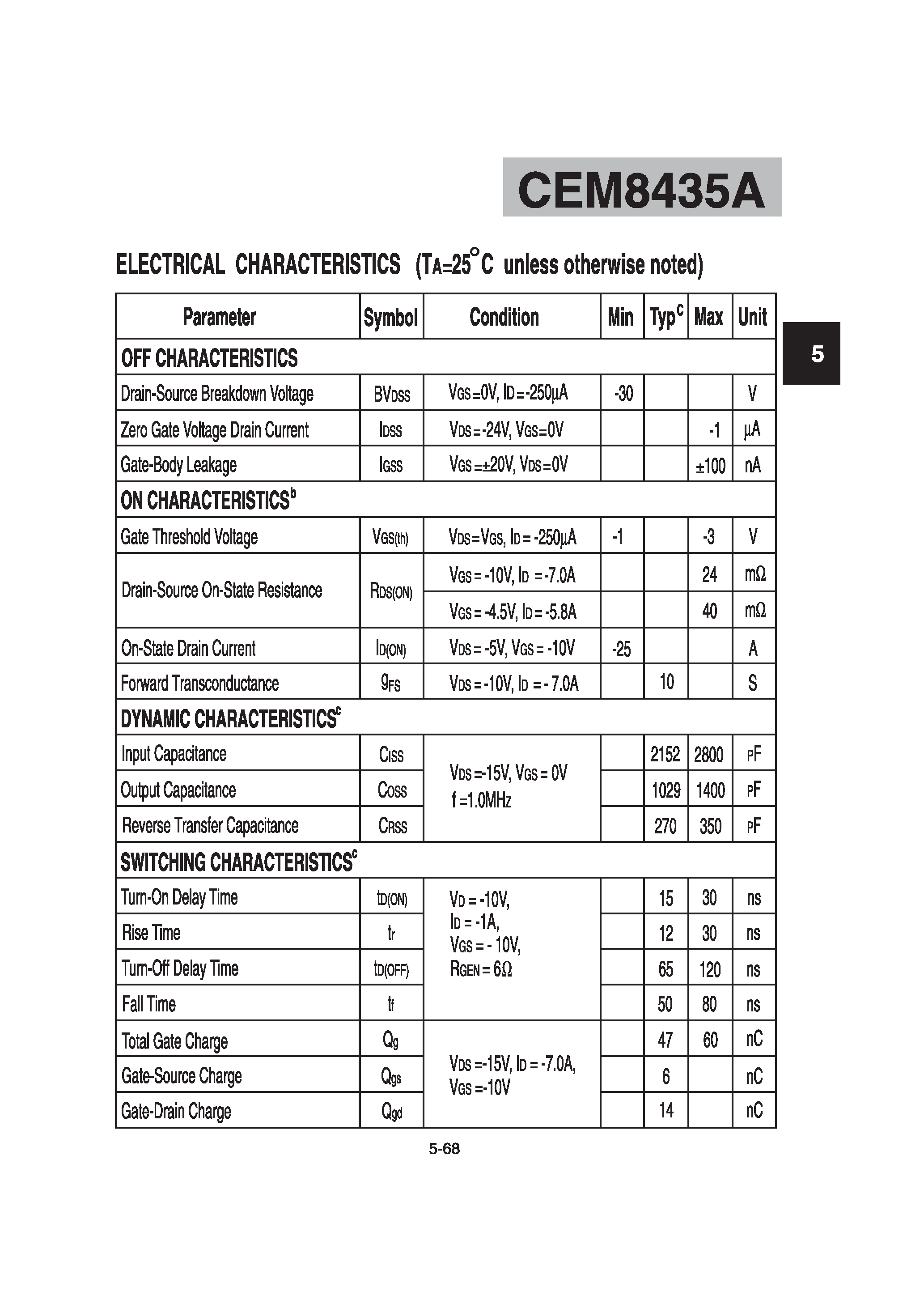 Datasheet CEM8435A - P-Channel Enhancement Mode Field Effect Transistor page 2