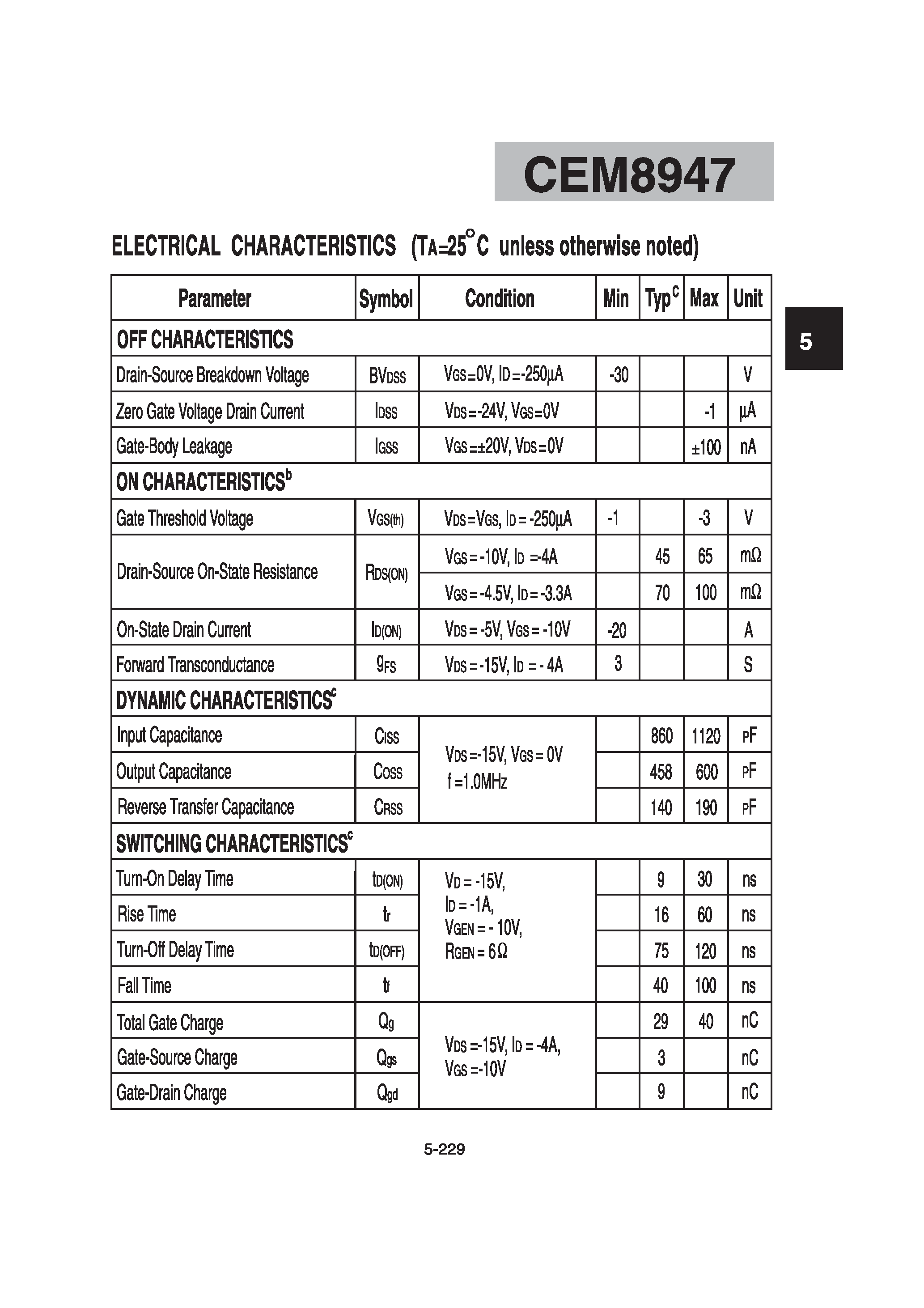 Datasheet CEM8947 - Dual P-Channel Enhancement Mode MOSFET page 2