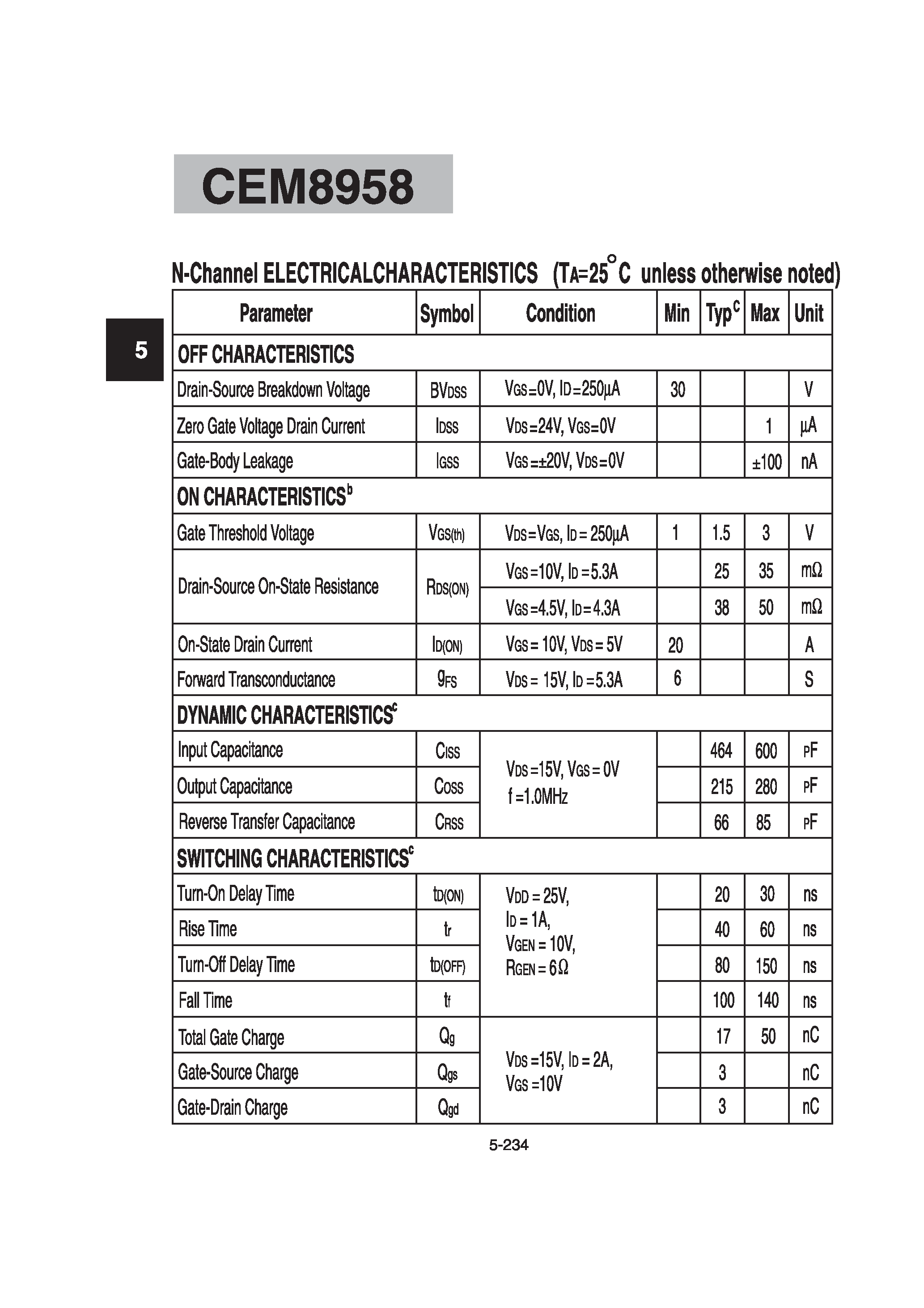 Datasheet CEM8958 - Dual Enhancement Mode Field Effect Transistor(N and P Channel) page 2