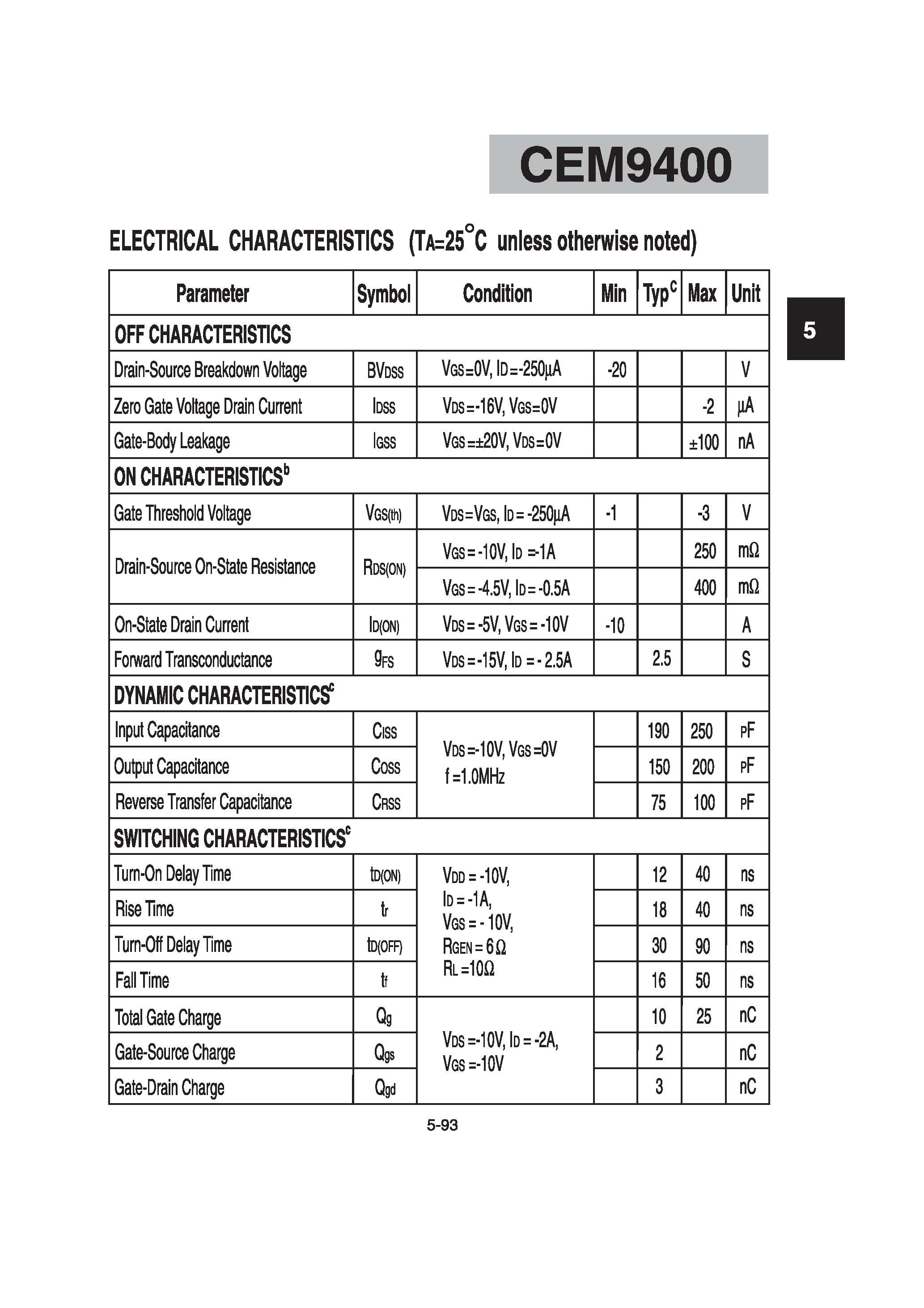 Datasheet CEM9400 page 2 Datasheet CEM9400 - P-Channel Enhancement Mode Field Effect Transistor page 2