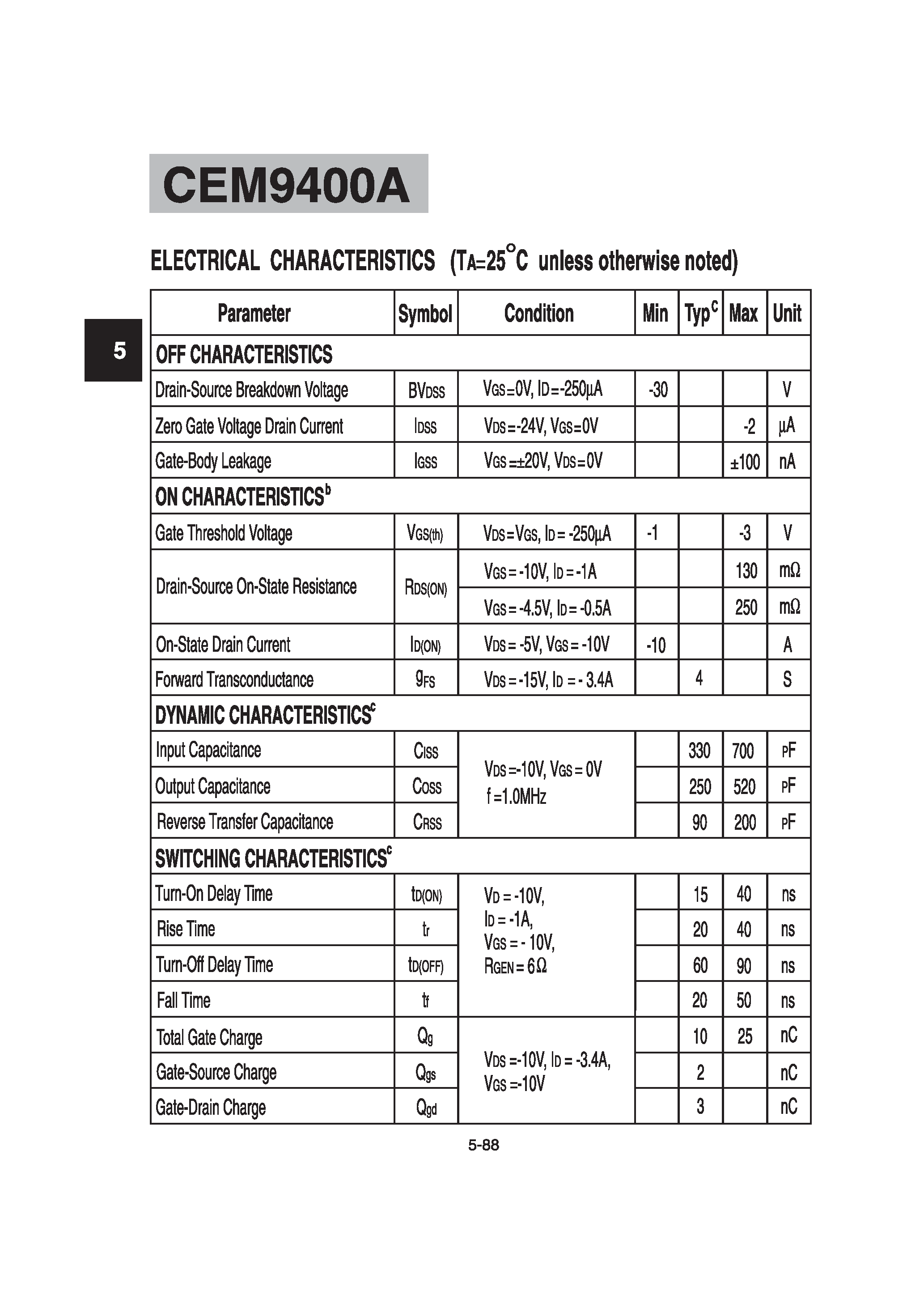 Datasheet CEM9400A - P-Channel Enhancement Mode Field Effect Transistor page 2
