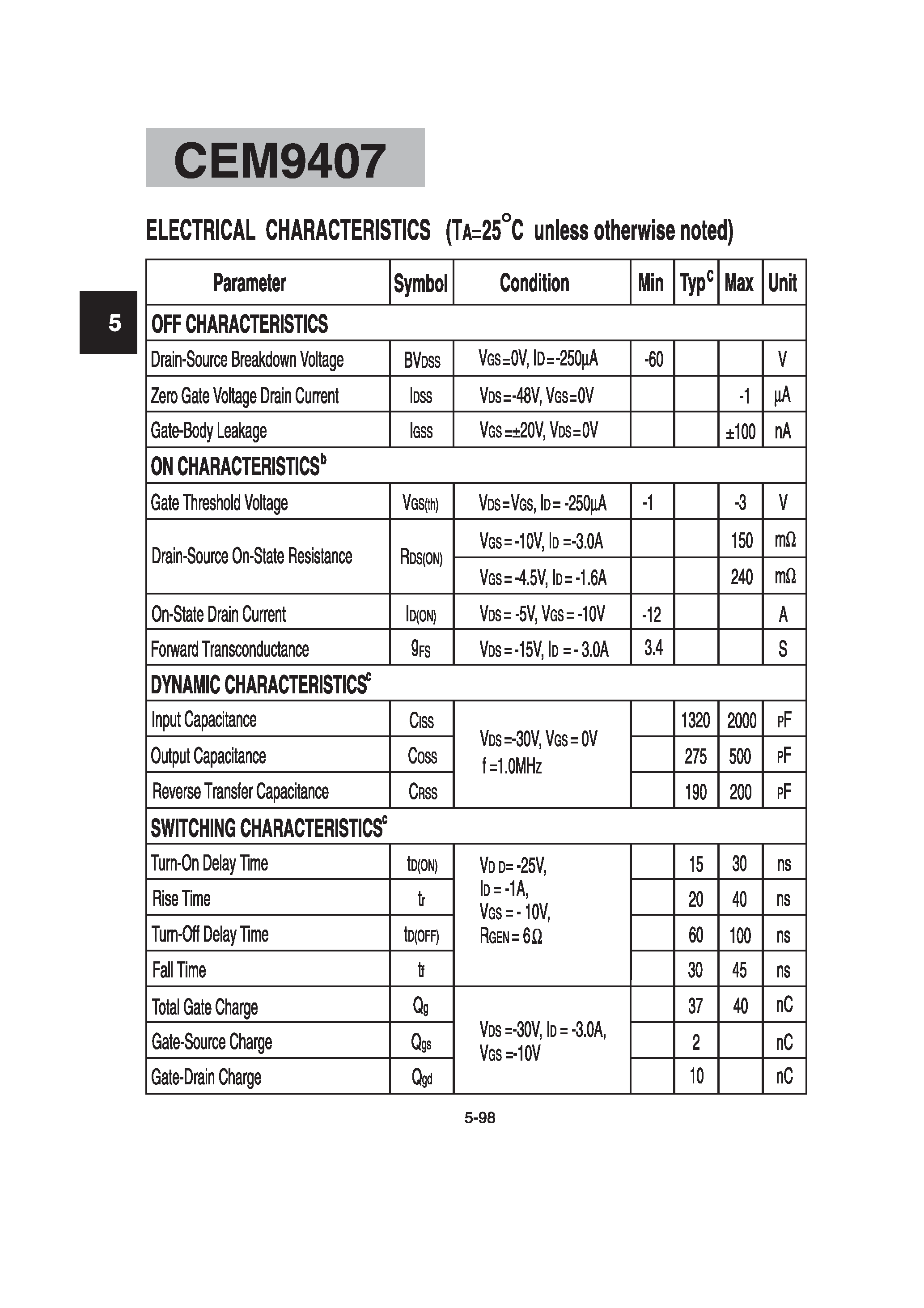 Datasheet CEM9407 page 2 Datasheet CEM9407 - P-Channel Enhancement Mode MOSFET page 2