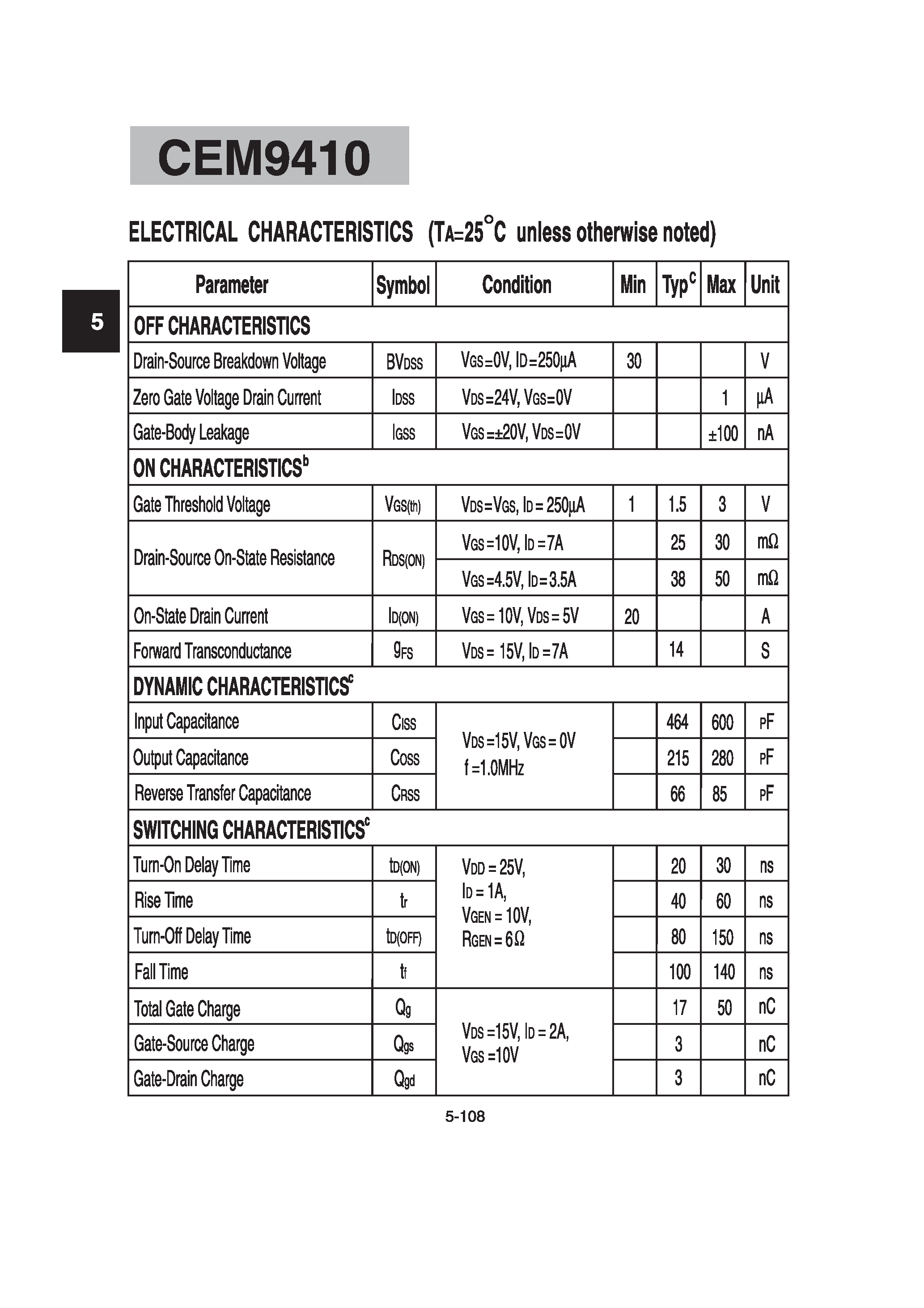 Datasheet CEM9410 - N-Channel Enhancement Mode Field Effect Transistor page 2