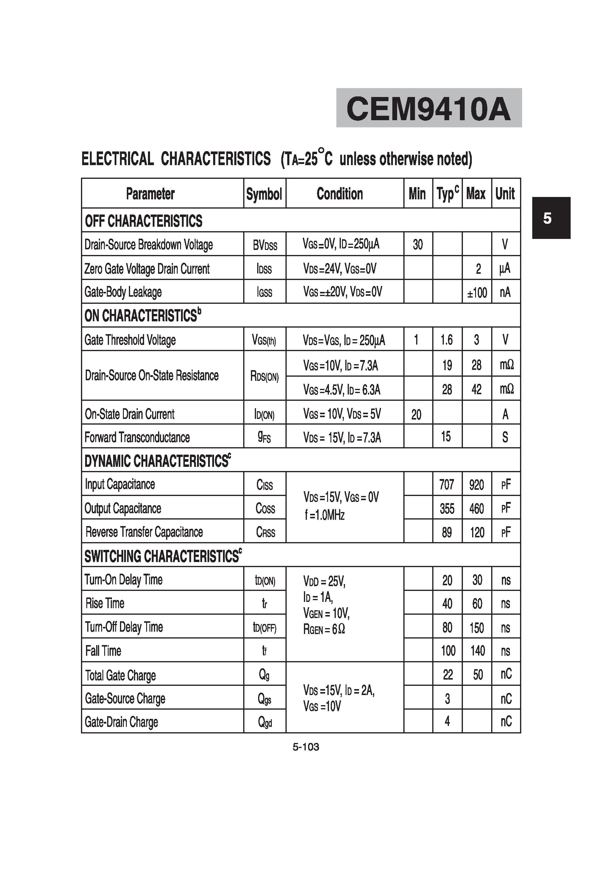 Datasheet CEM9410A - N-Channel Enhancement Mode Field Effect Transistor page 2