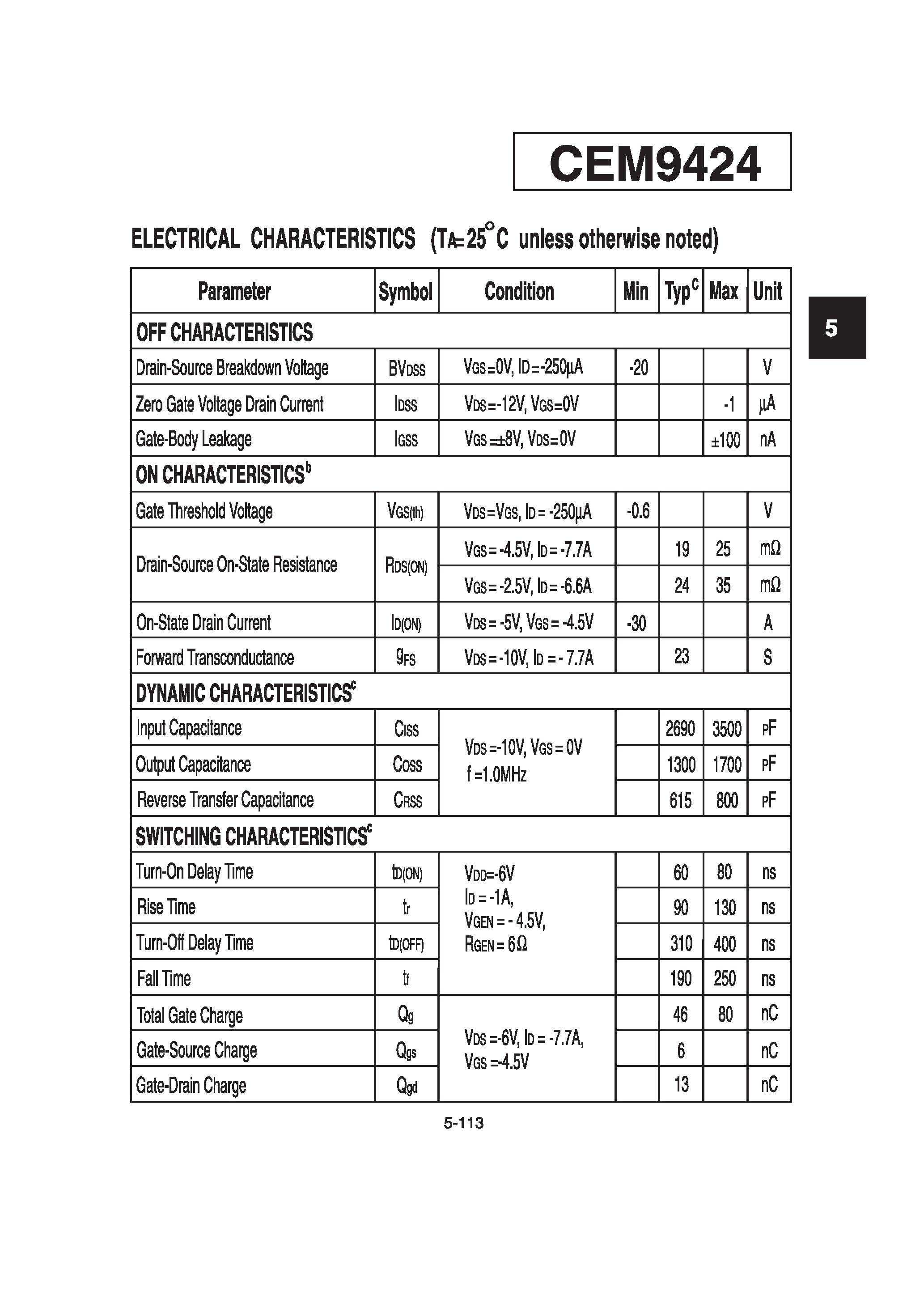 Datasheet CEM9424 - P-Channel Enhancement Mode Field Effect Transistor page 2