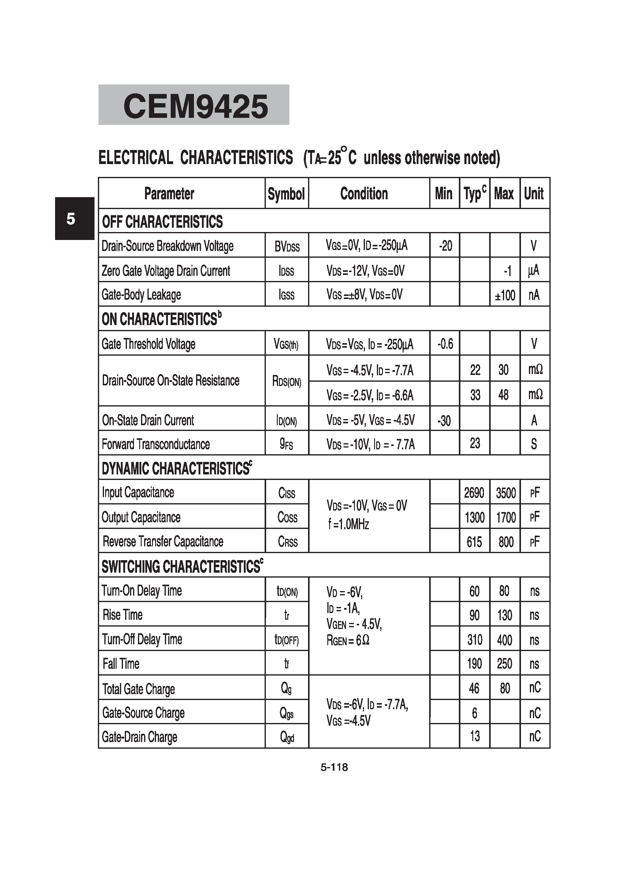 Datasheet CEM9425 - P-Channel Enhancement Mode Field Effect Transistor page 2