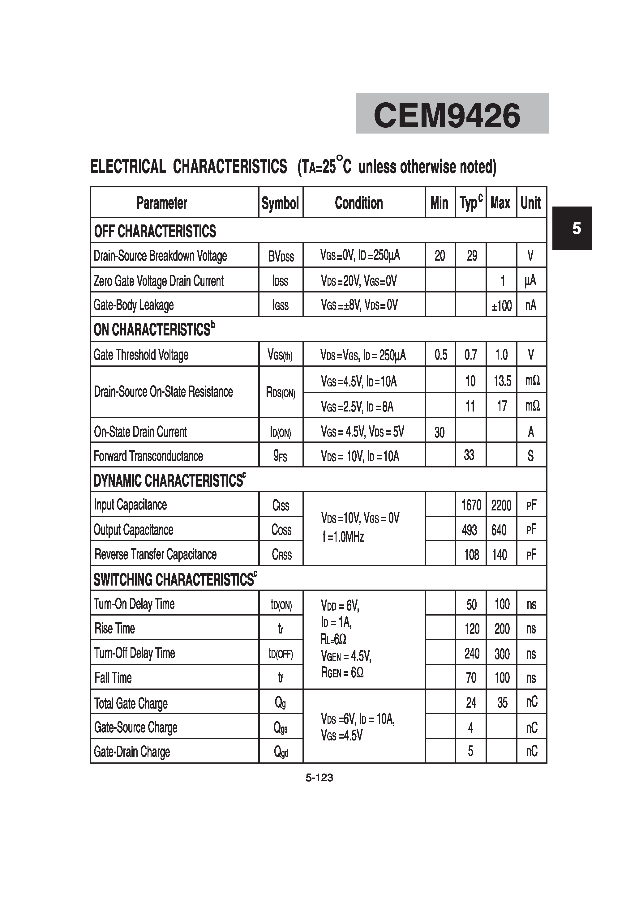 Datasheet CEM9426 - N-Channel Enhancement Mode Field Effect Transistor page 2