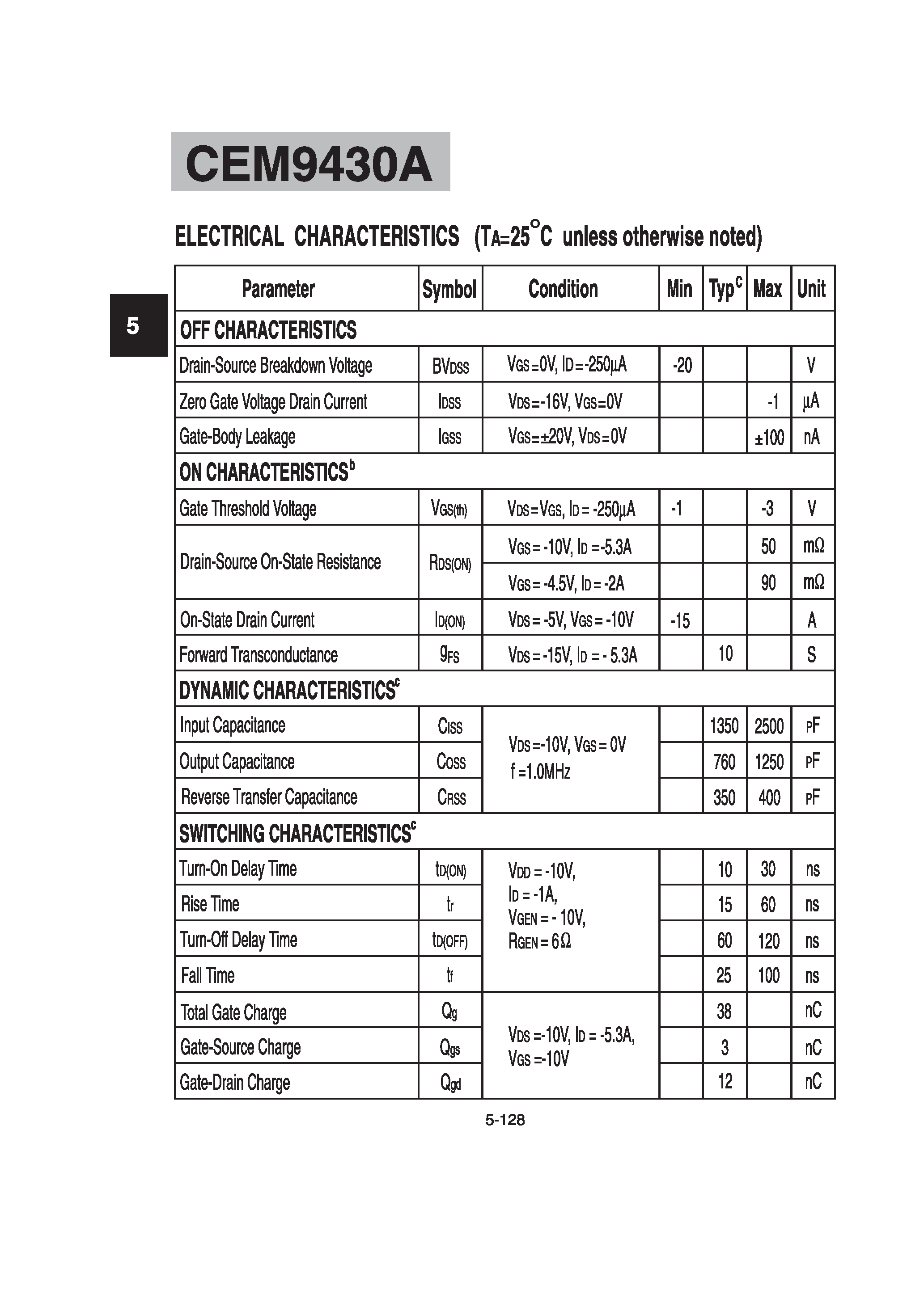 Datasheet CEM9430A - P-Channel Enhancement Mode MOSFET page 2
