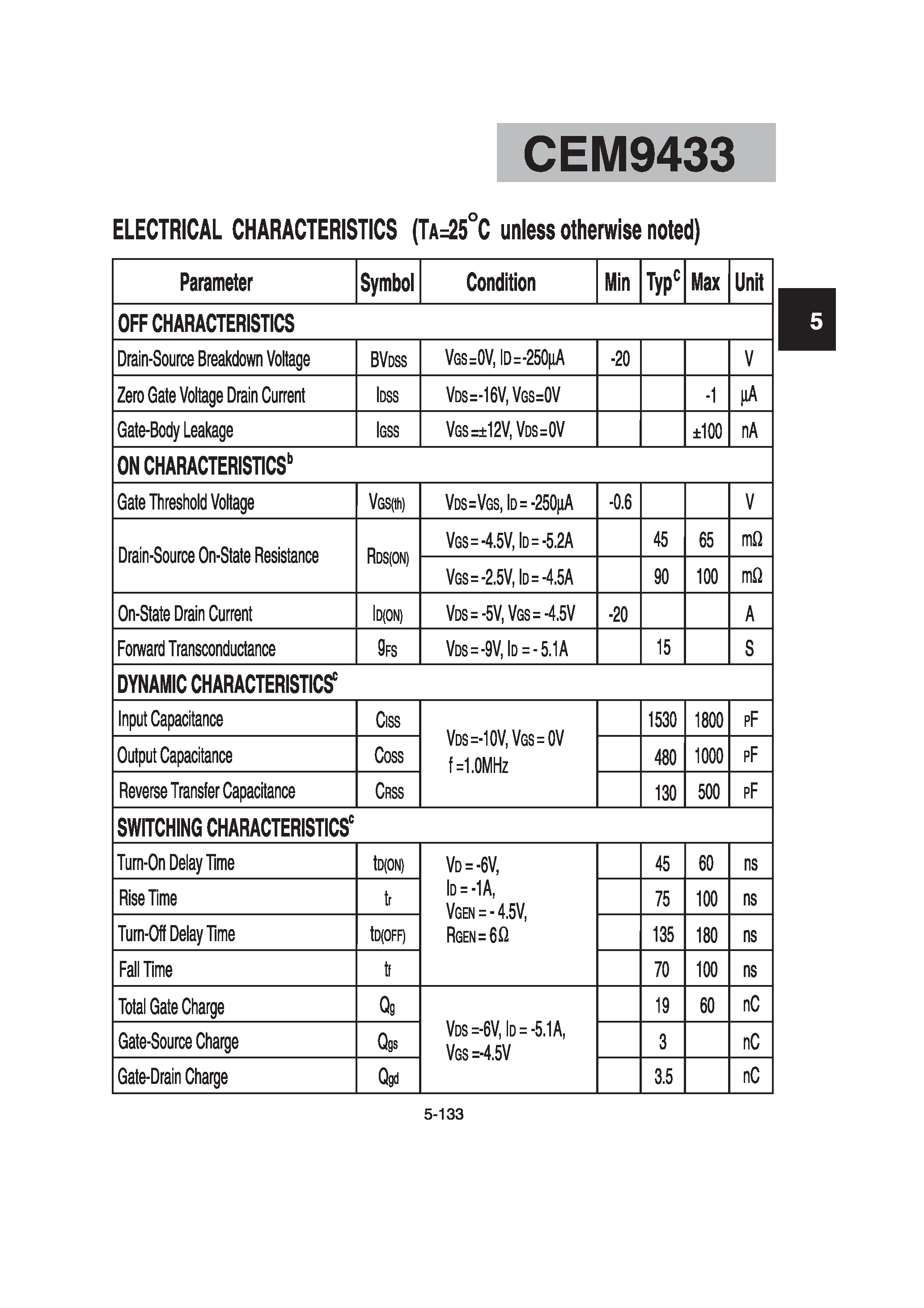 Datasheet CEM9433 - P-Channel Enhancement Mode Field Effect Transistor page 2