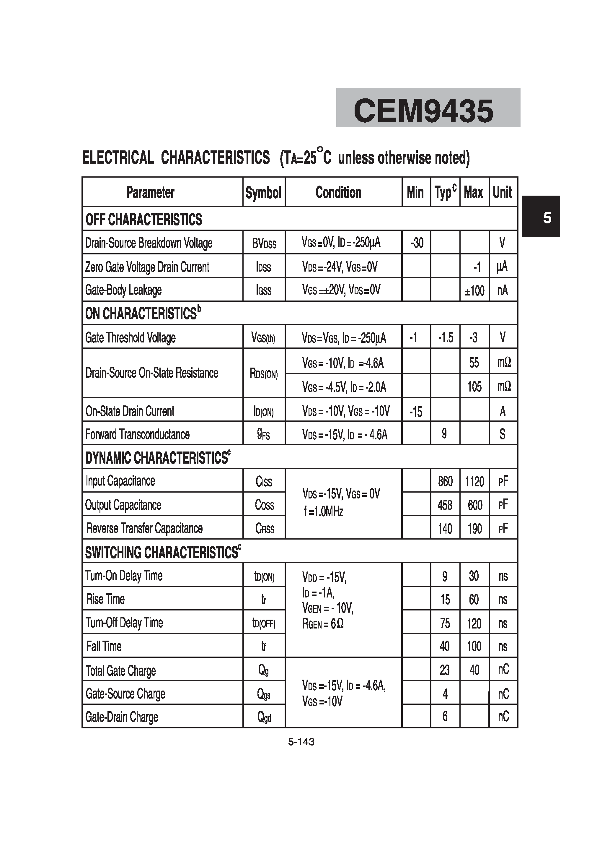 Datasheet CEM9435 - P-Channel Enhancement Mode MOSFET page 2