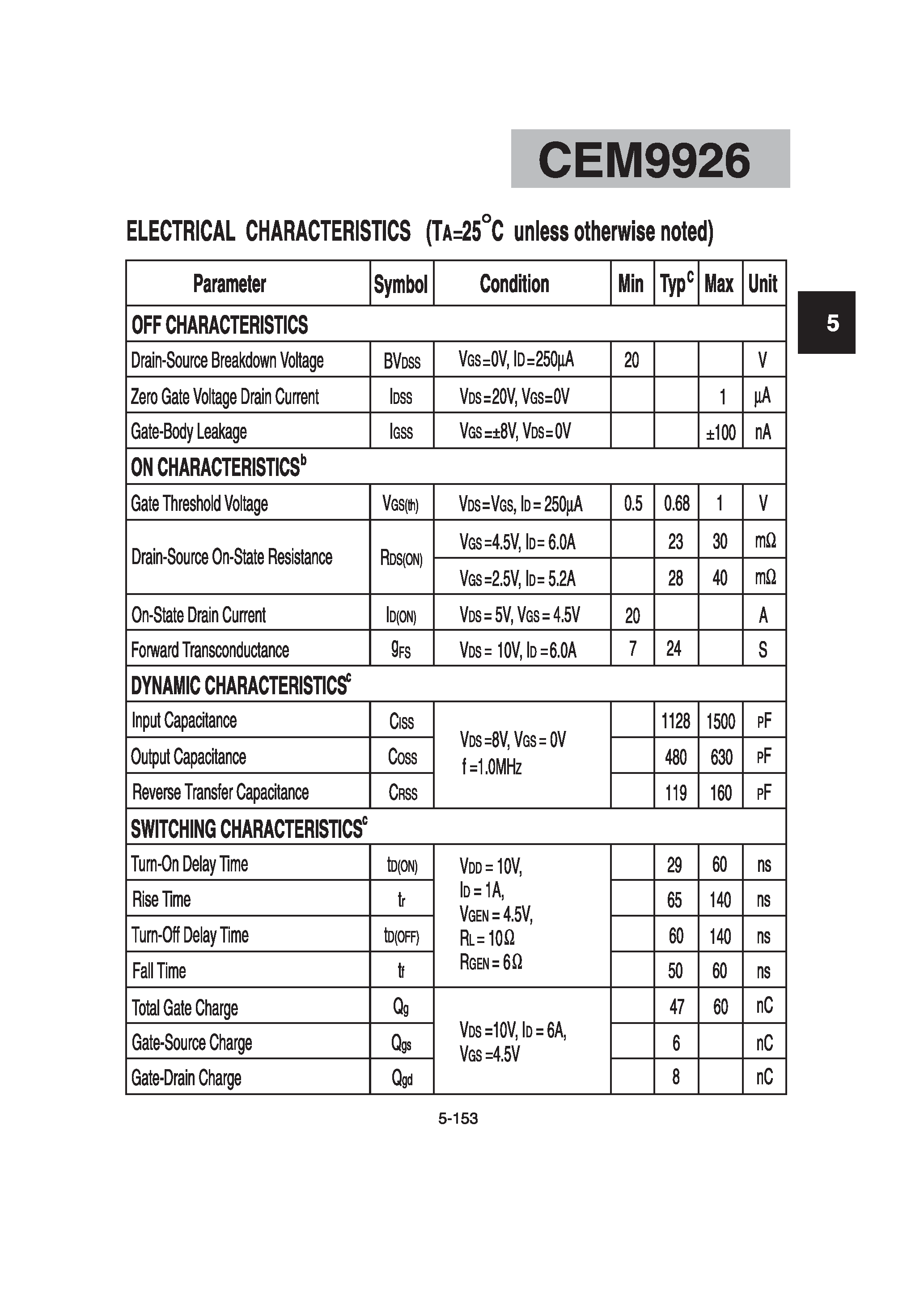 Datasheet CEM9926 - Dual N-Channel Enhancement Mode Field Effect Transistor page 2