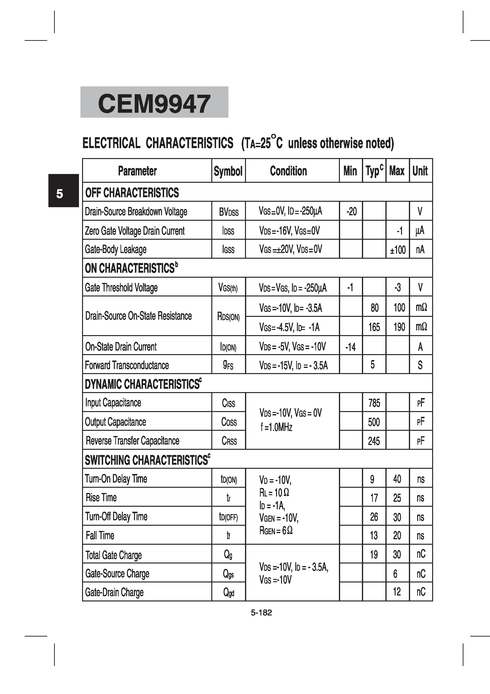 Datasheet CEM9947 - Dual P-Channel Enhancement Mode MOSFET page 2