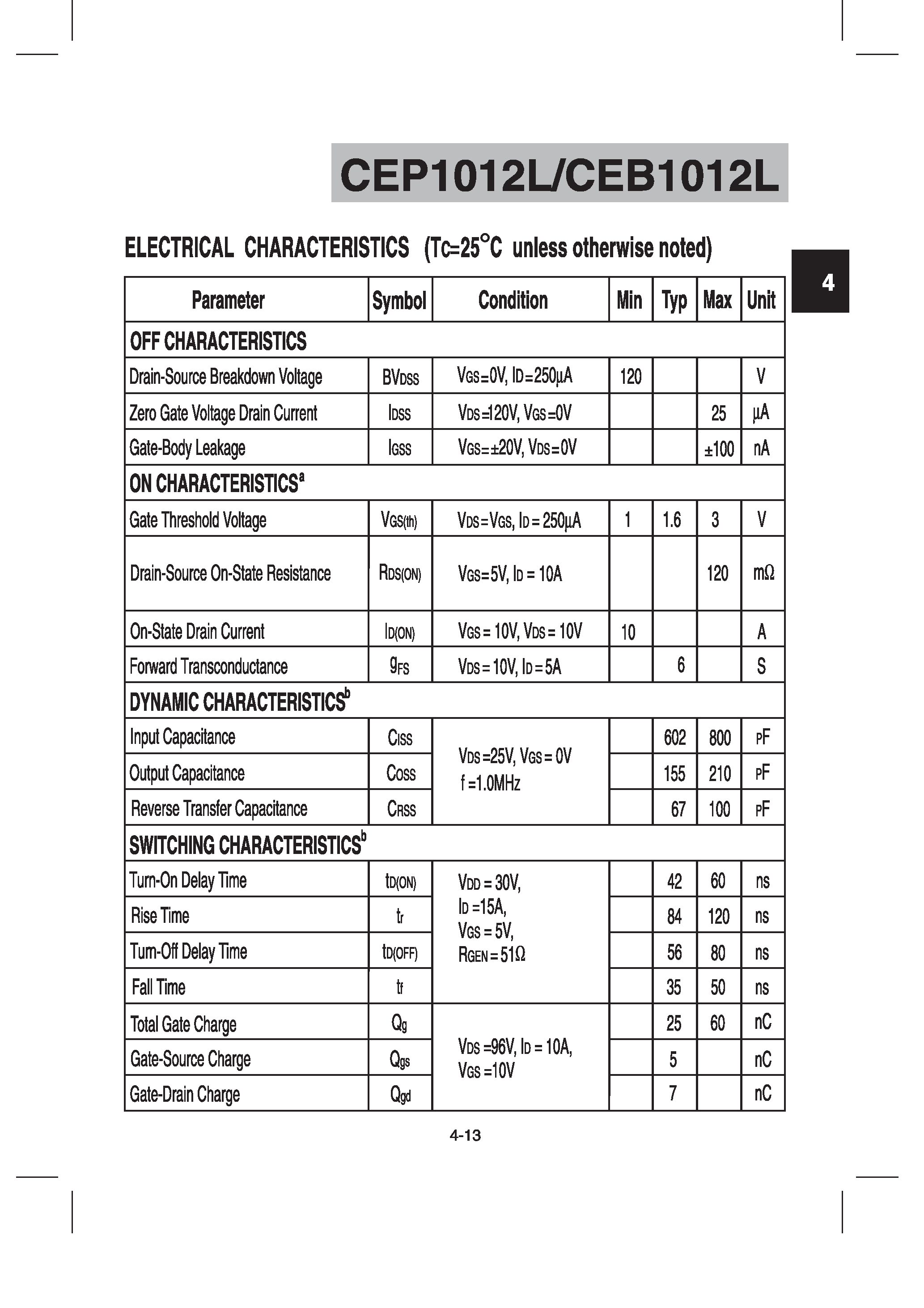 Datasheet CEP1012L - N-Channel Enhancement Mode Field Transistor page 2