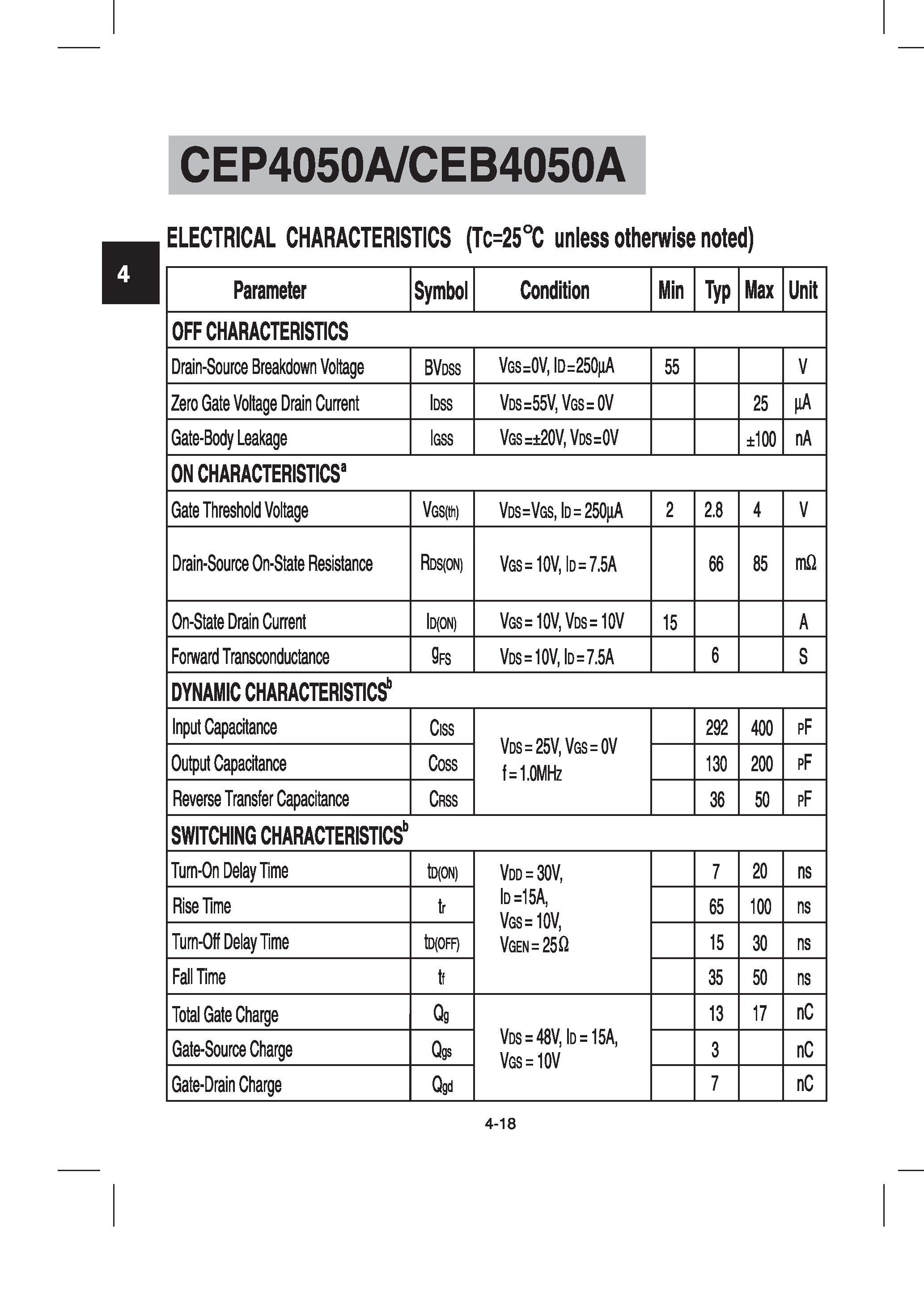 Datasheet CEP4050A - N-Channel Enhancement Mode Field Transistor page 2