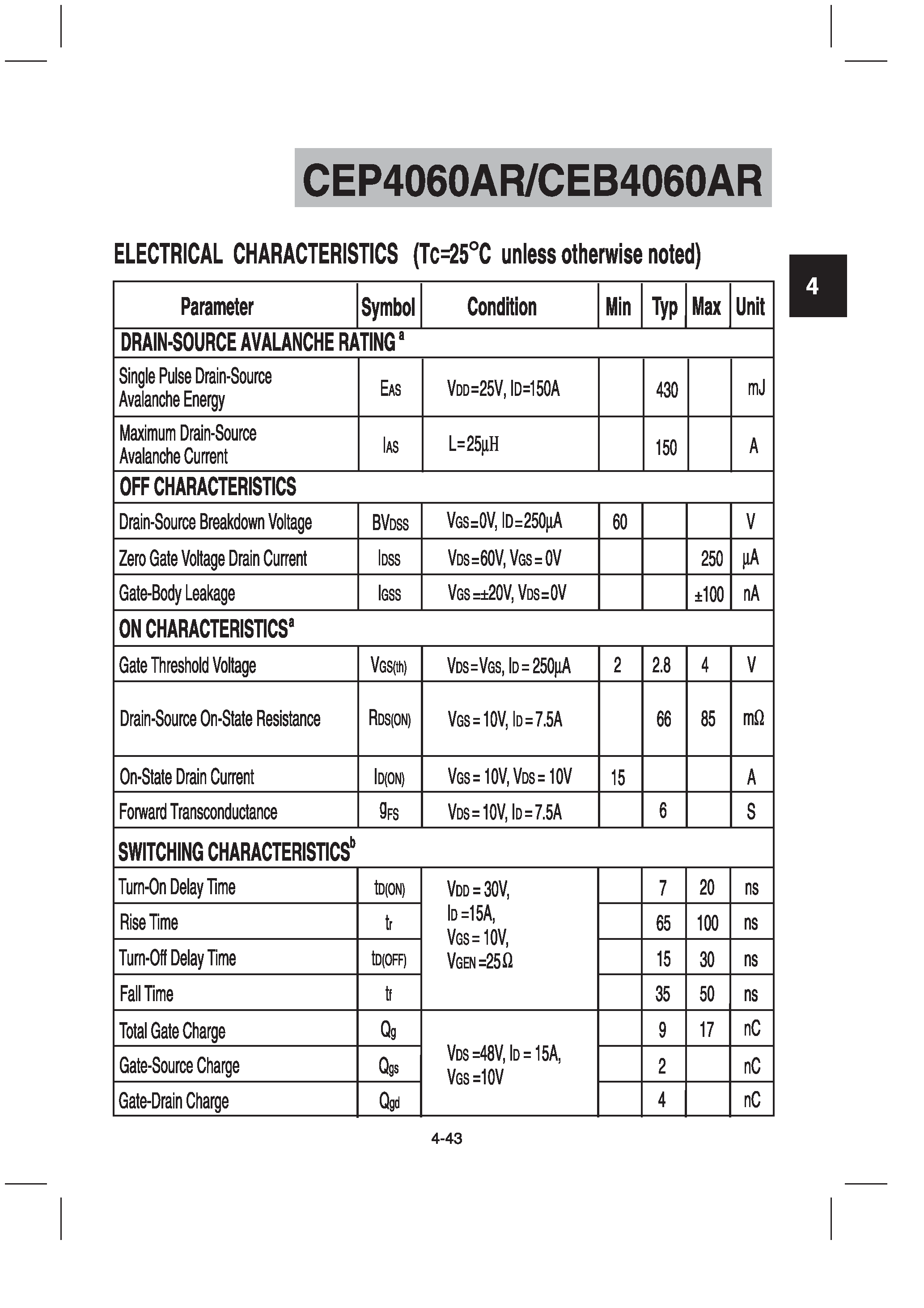 Datasheet CEP4060AR - N-Channel Enhancement Mode Field Effect Transistor page 2